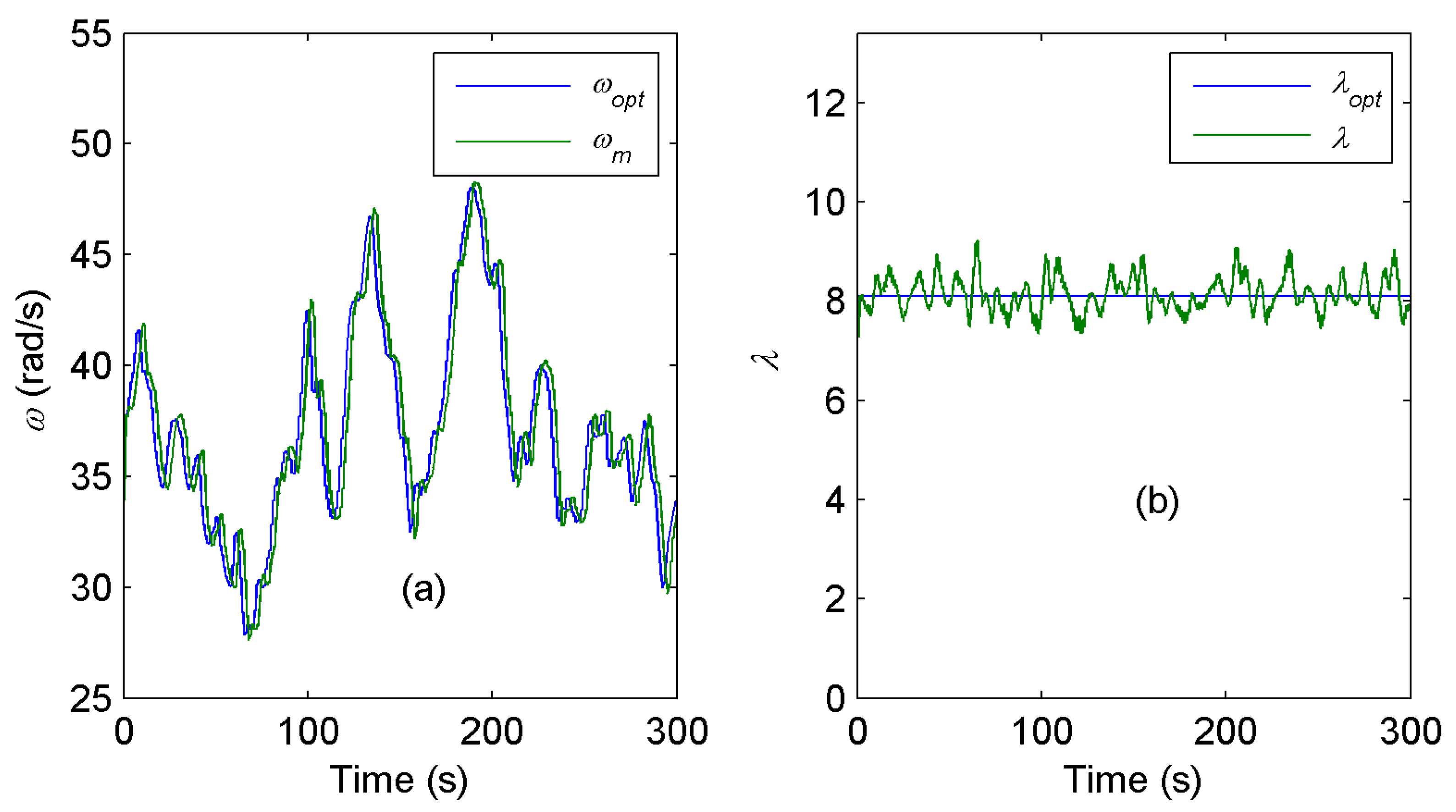 Energies 16 07813 g014