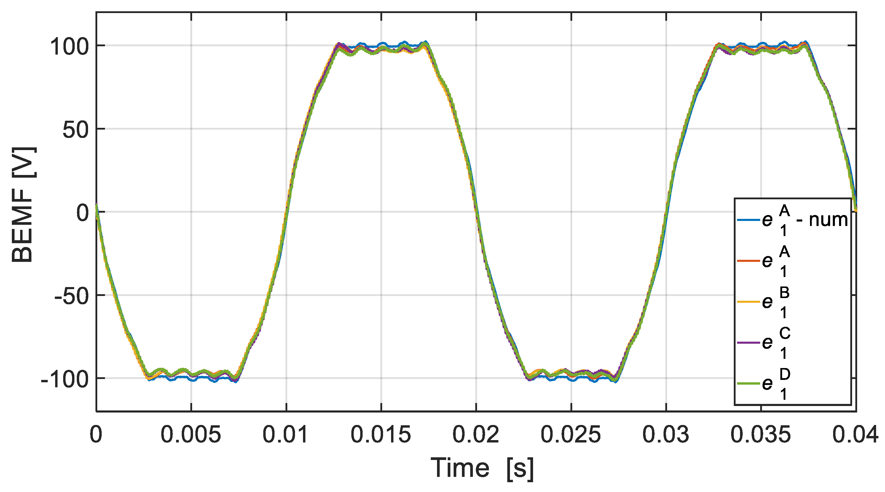 Energies 16 07816 g003