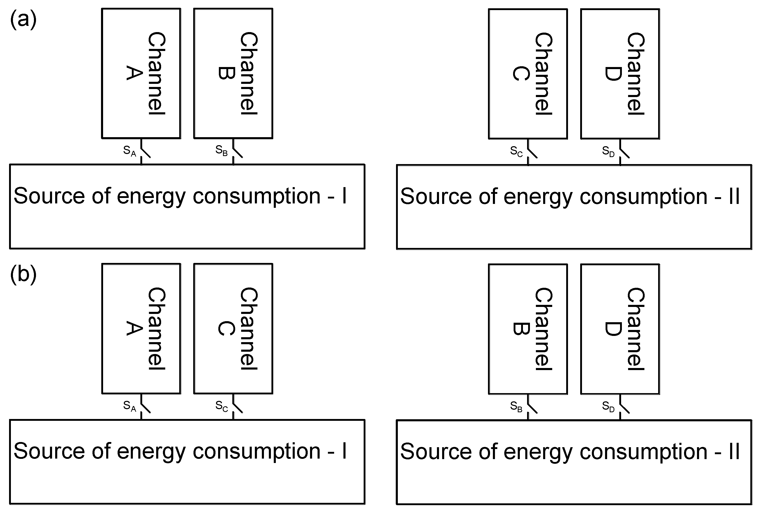 Energies 16 07816 g005