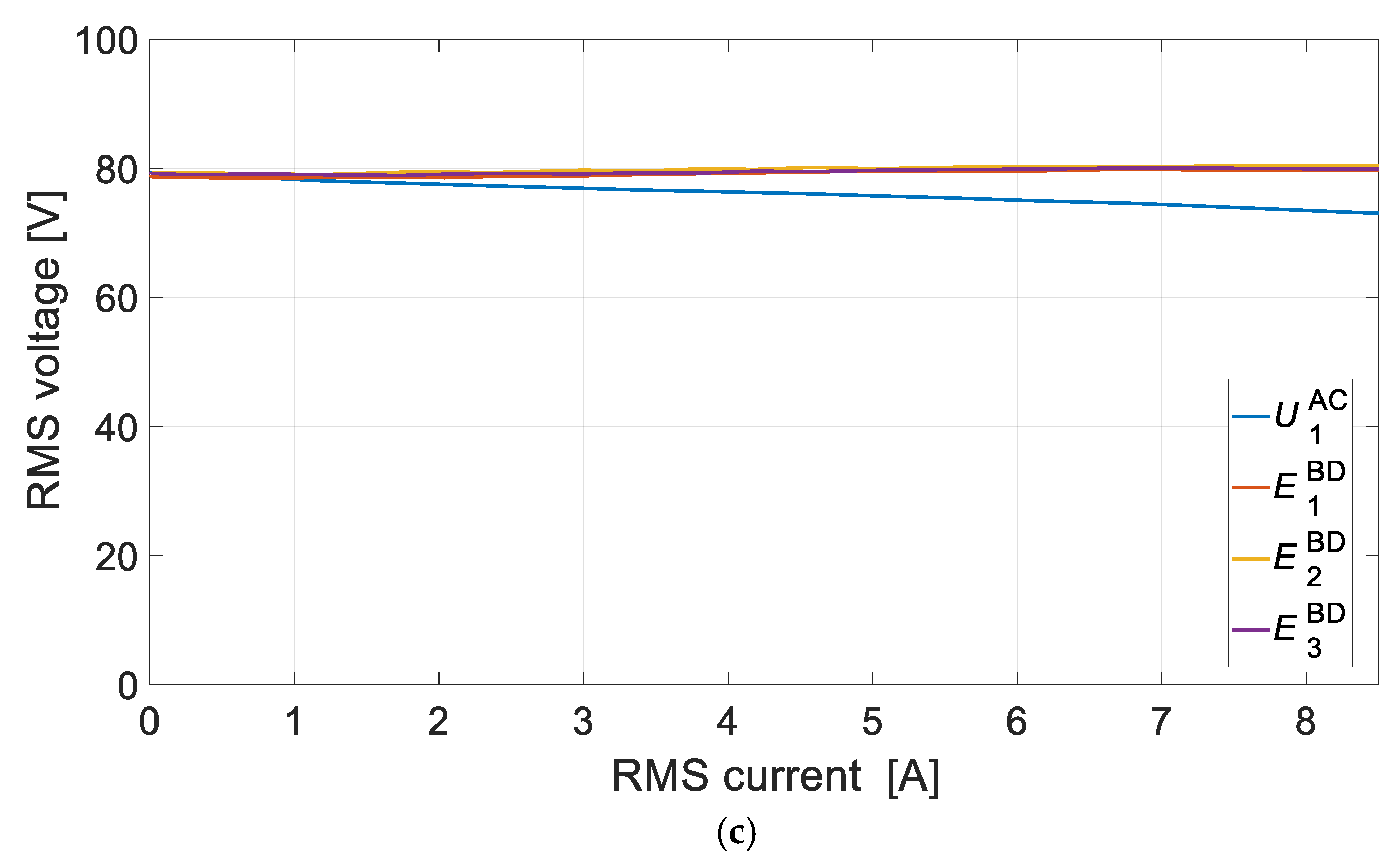 Energies 16 07816 g010b
