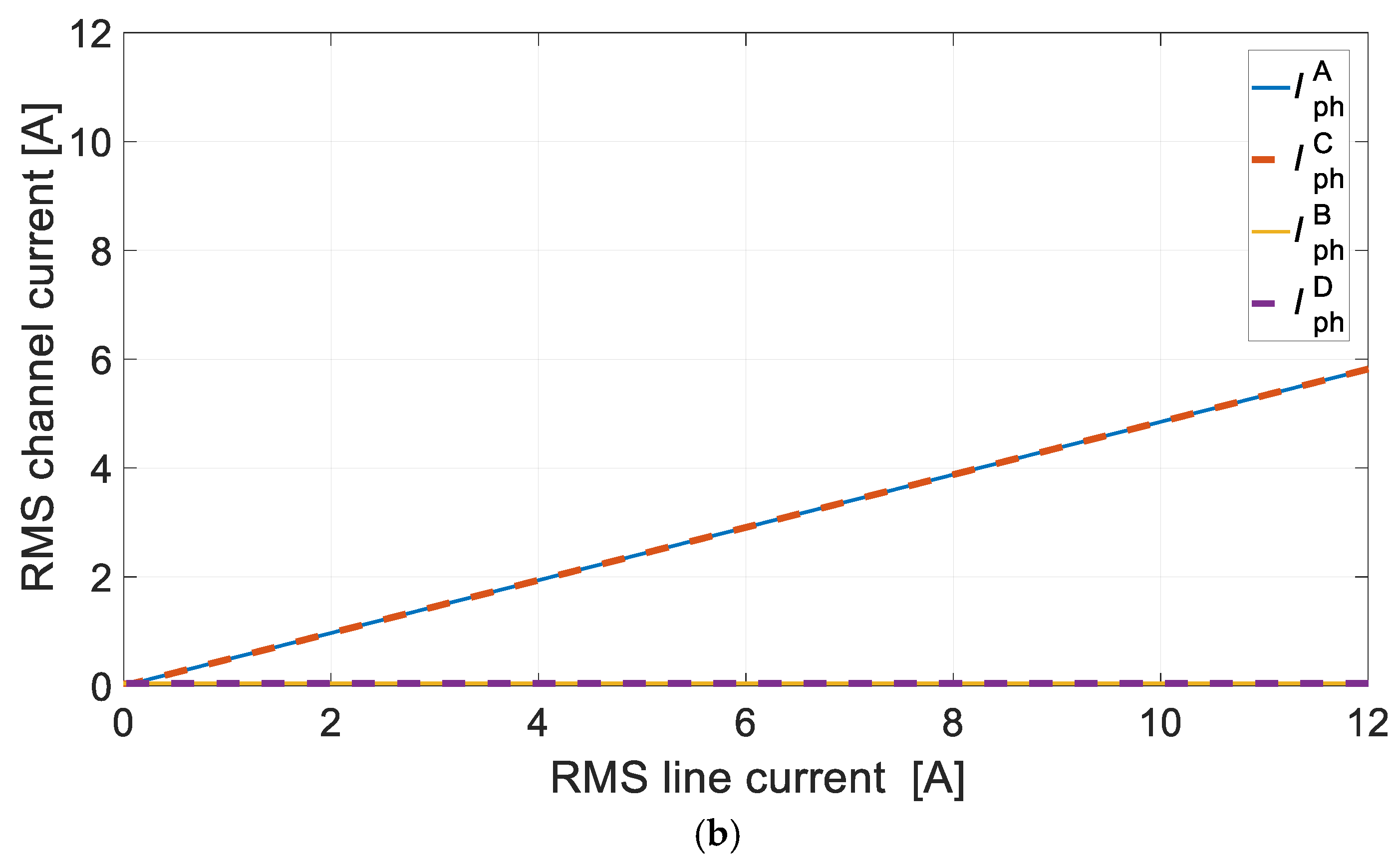 Energies 16 07816 g011b