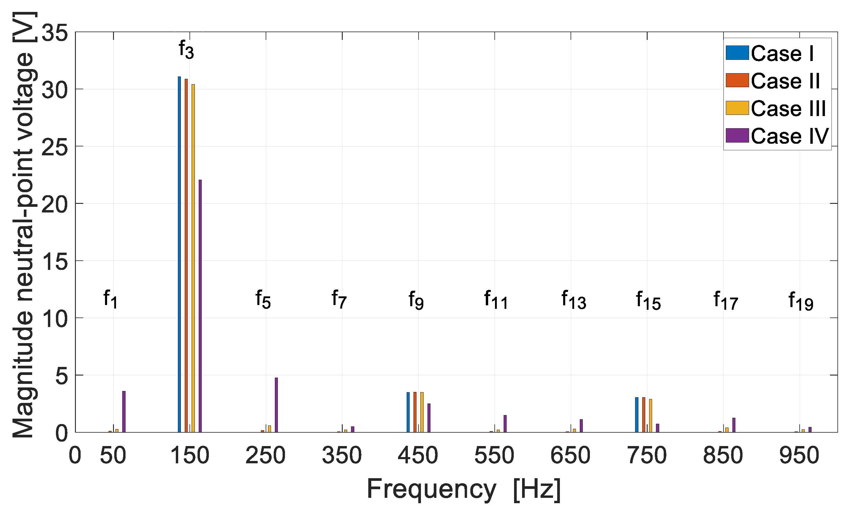 Energies 16 07816 g018