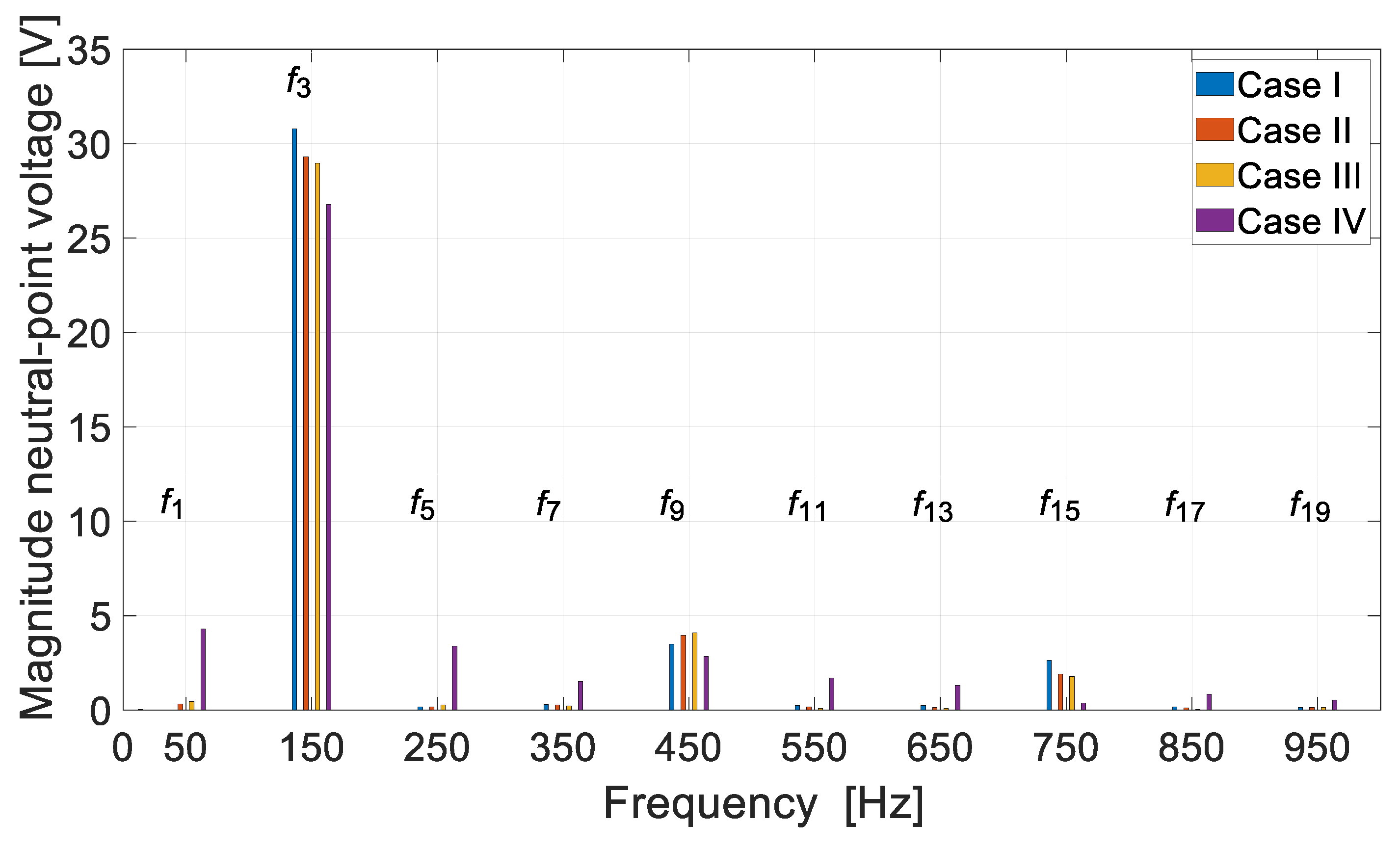 Energies 16 07816 g019