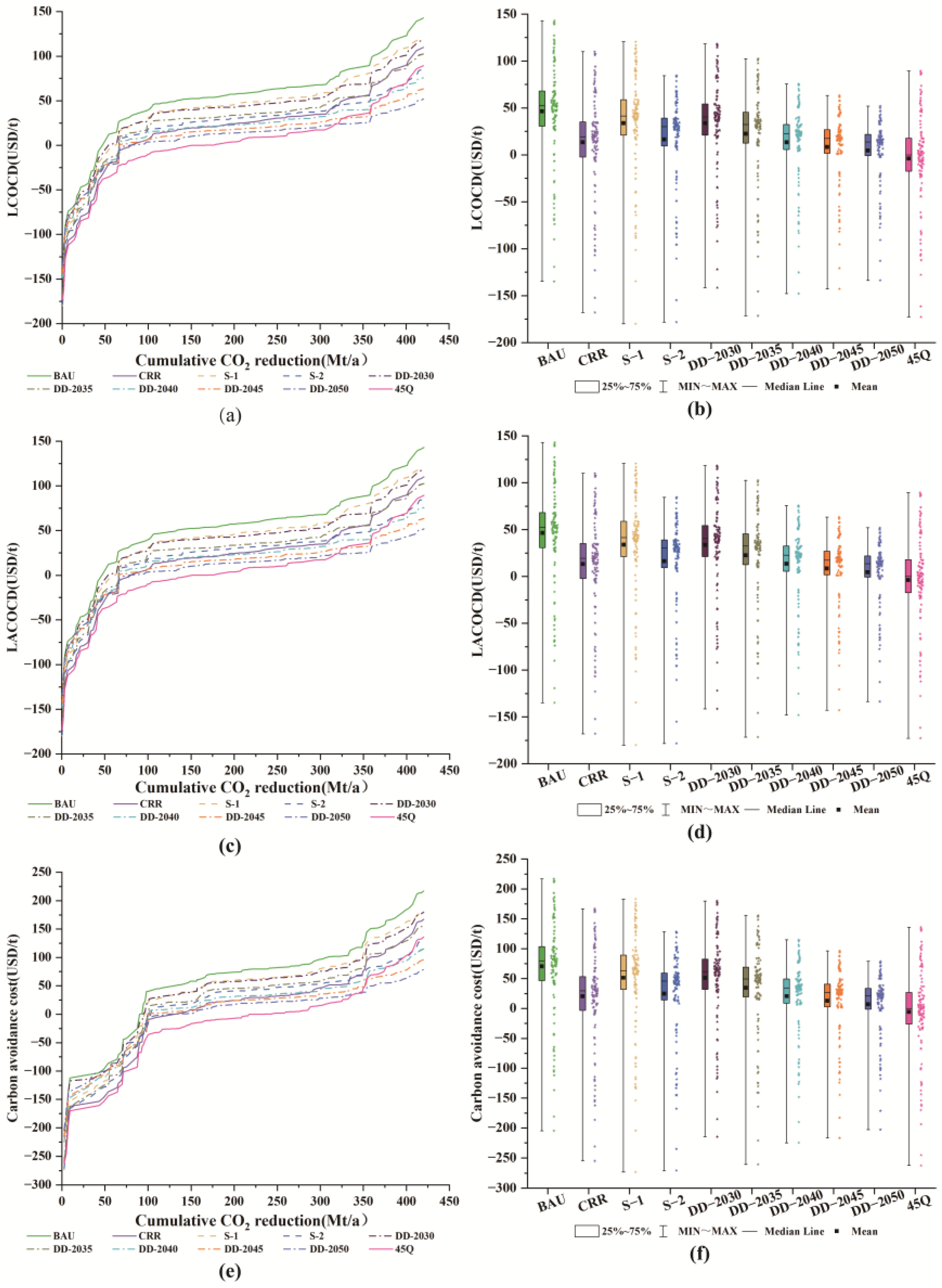 Energies 16 07817 g003