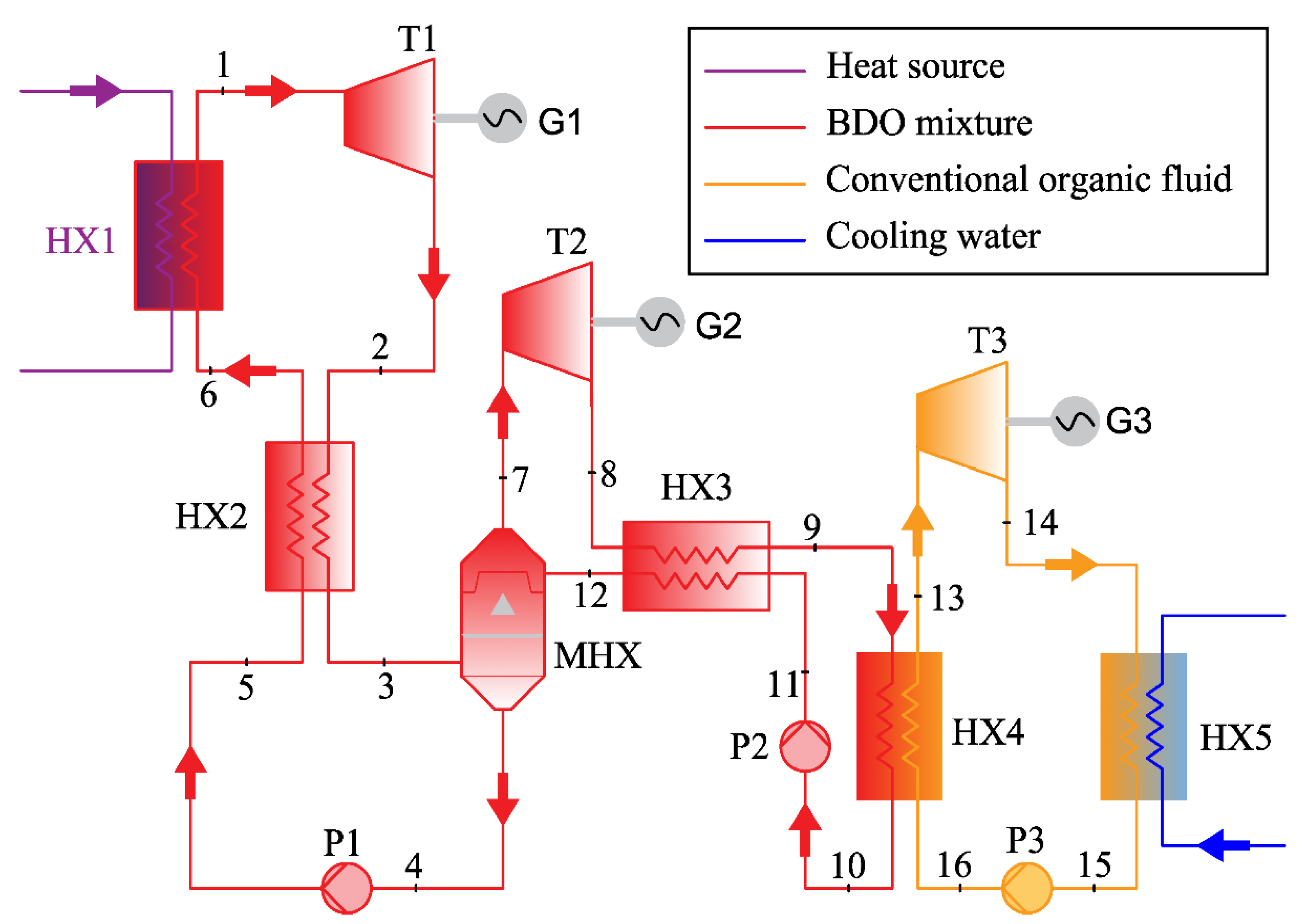Energies 16 07818 g002