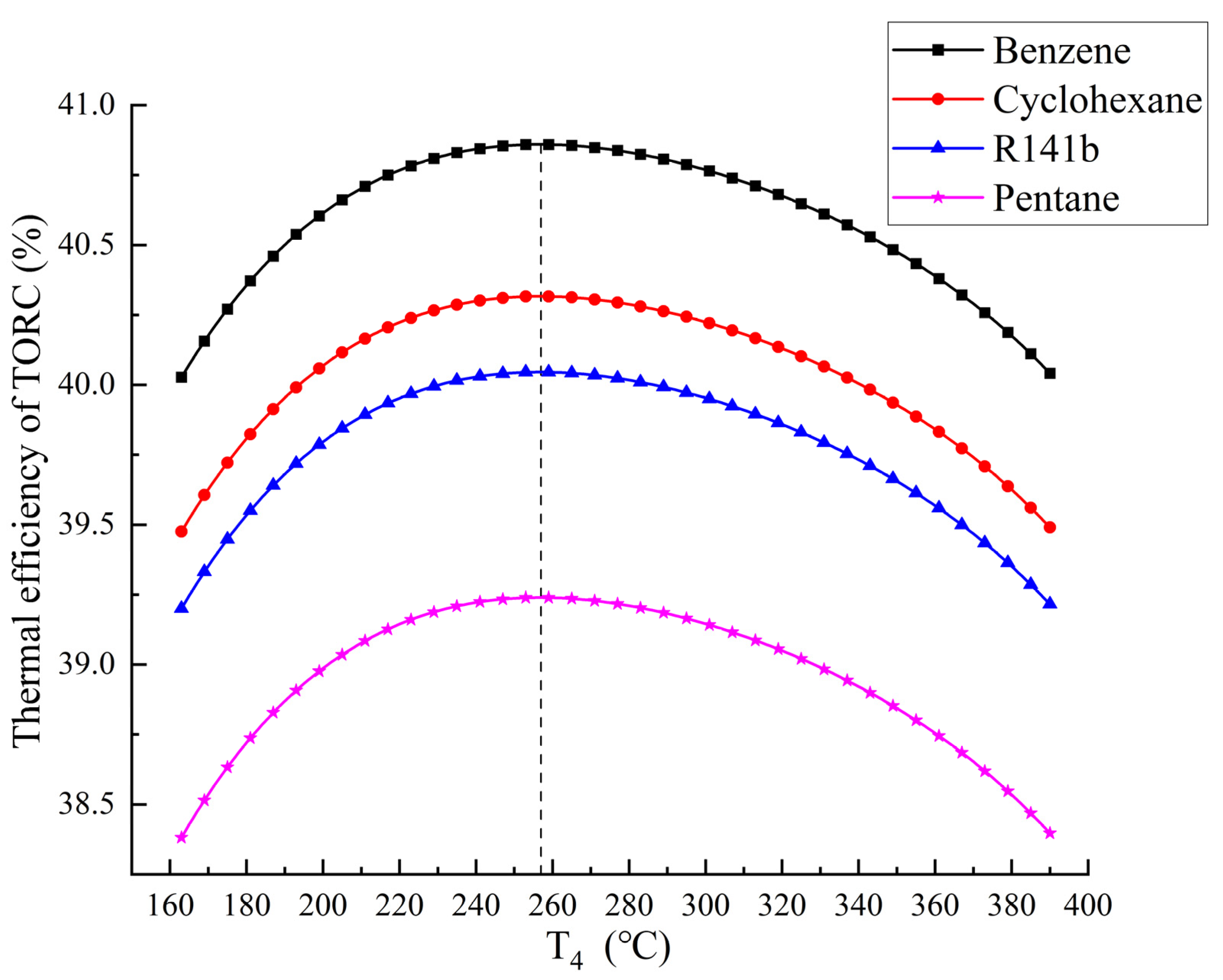 Energies 16 07818 g005