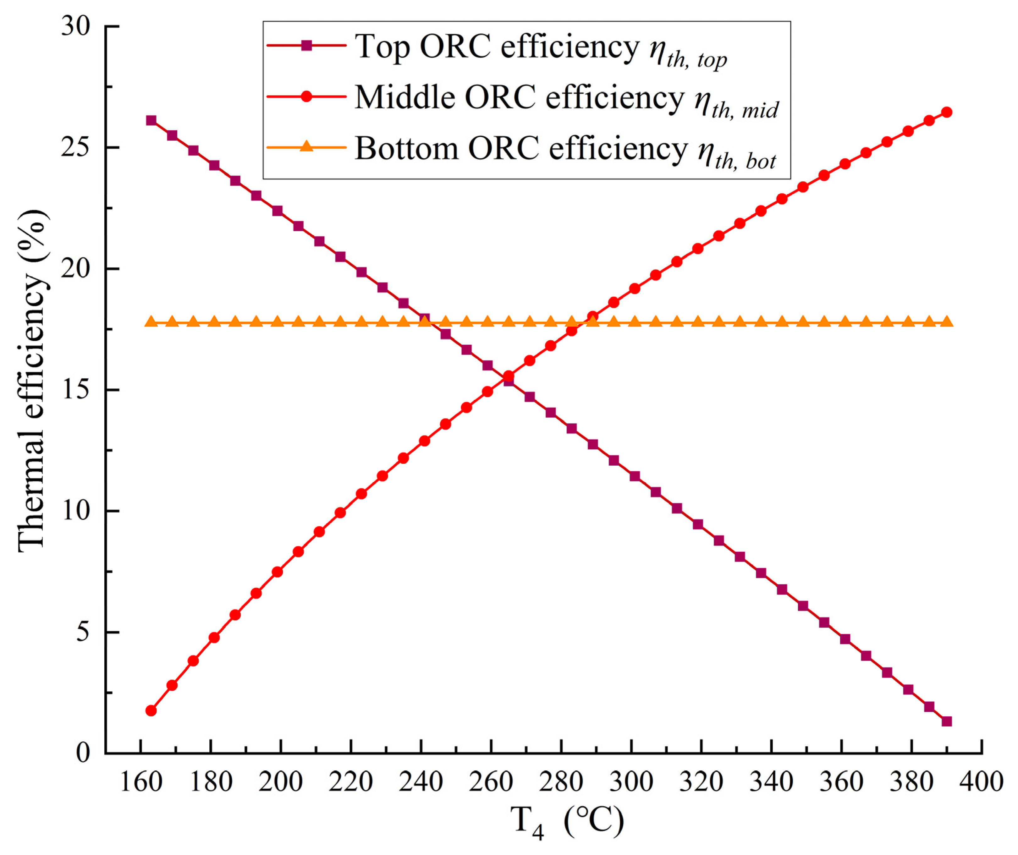 Energies 16 07818 g007