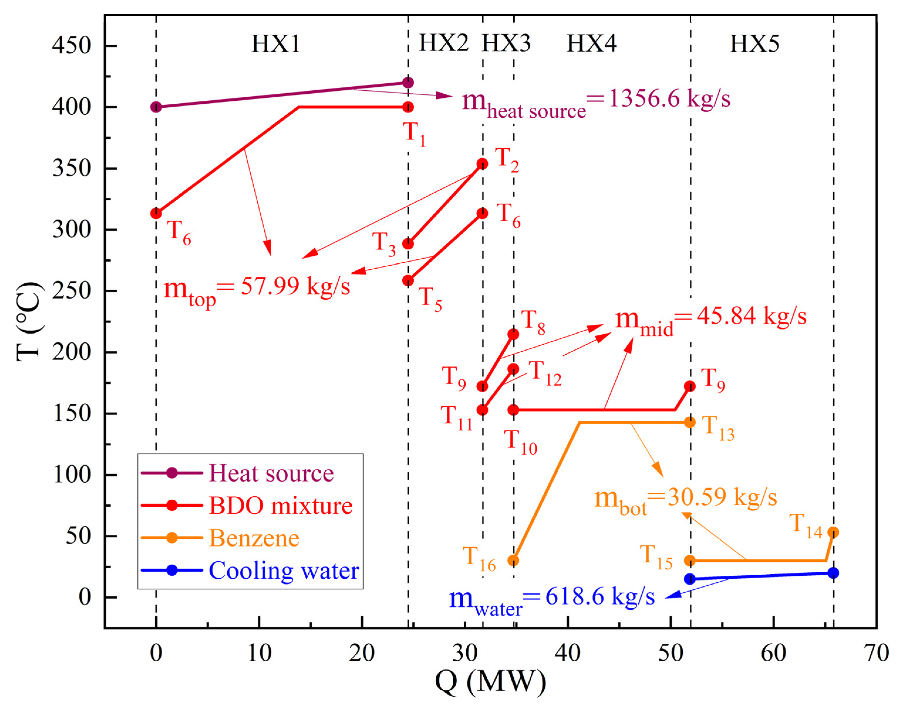Energies 16 07818 g009