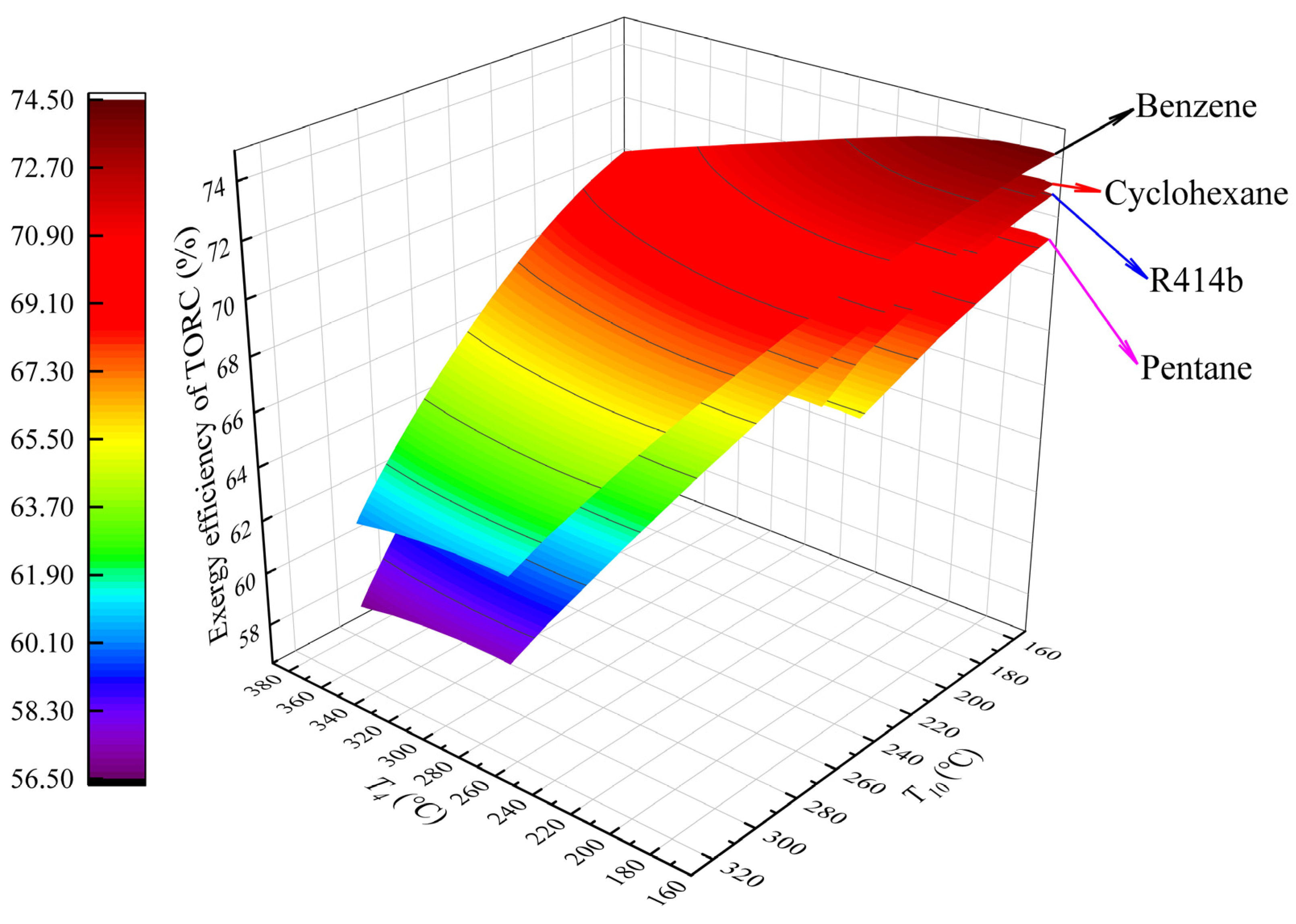 Energies 16 07818 g011