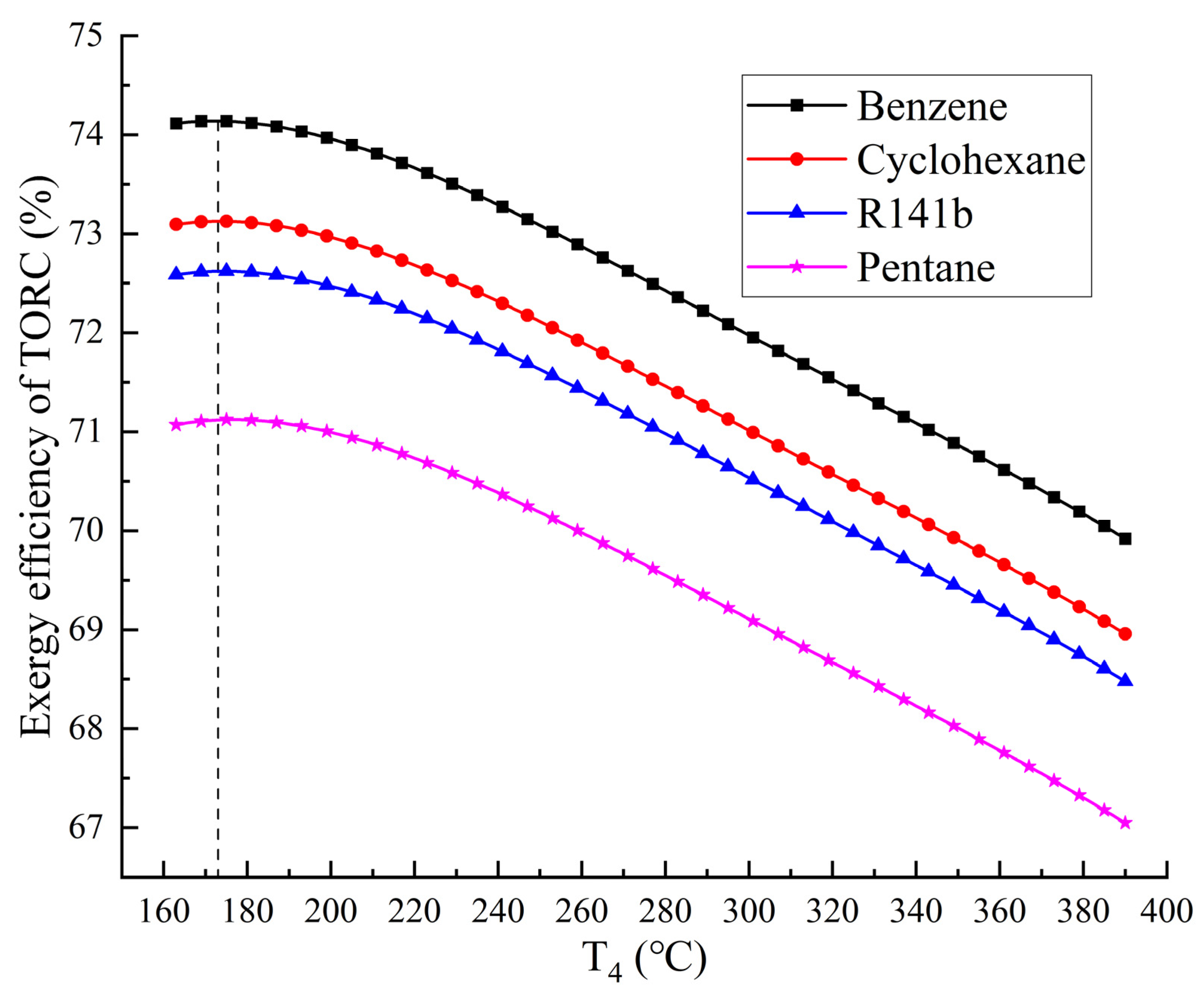 Energies 16 07818 g012