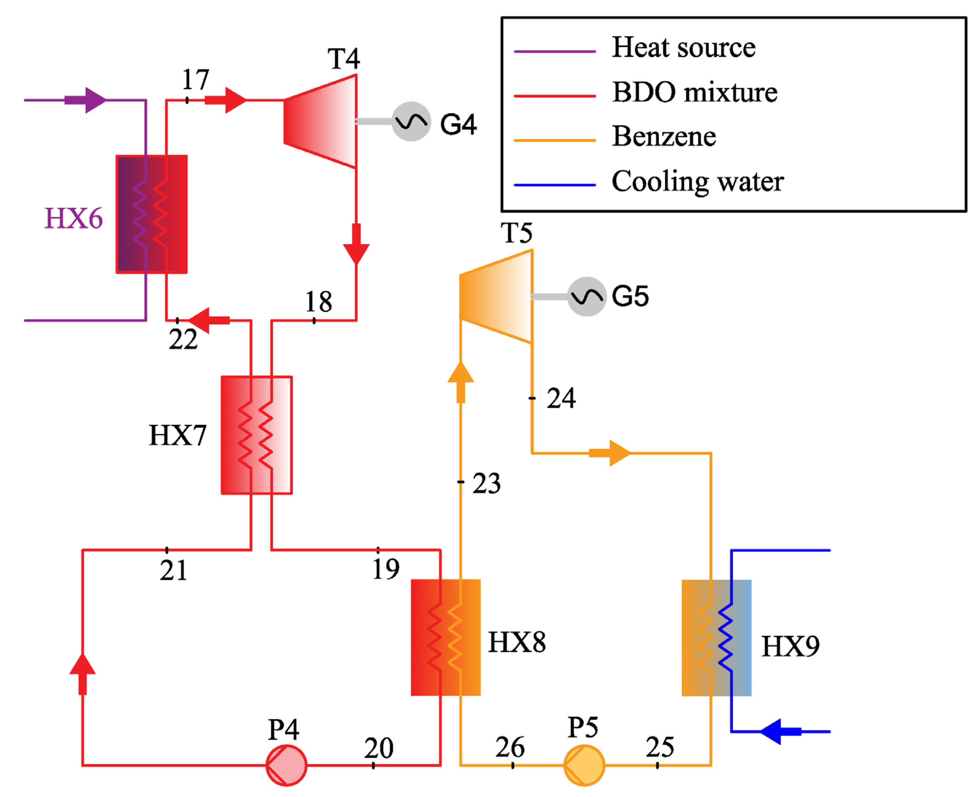Energies 16 07818 g014