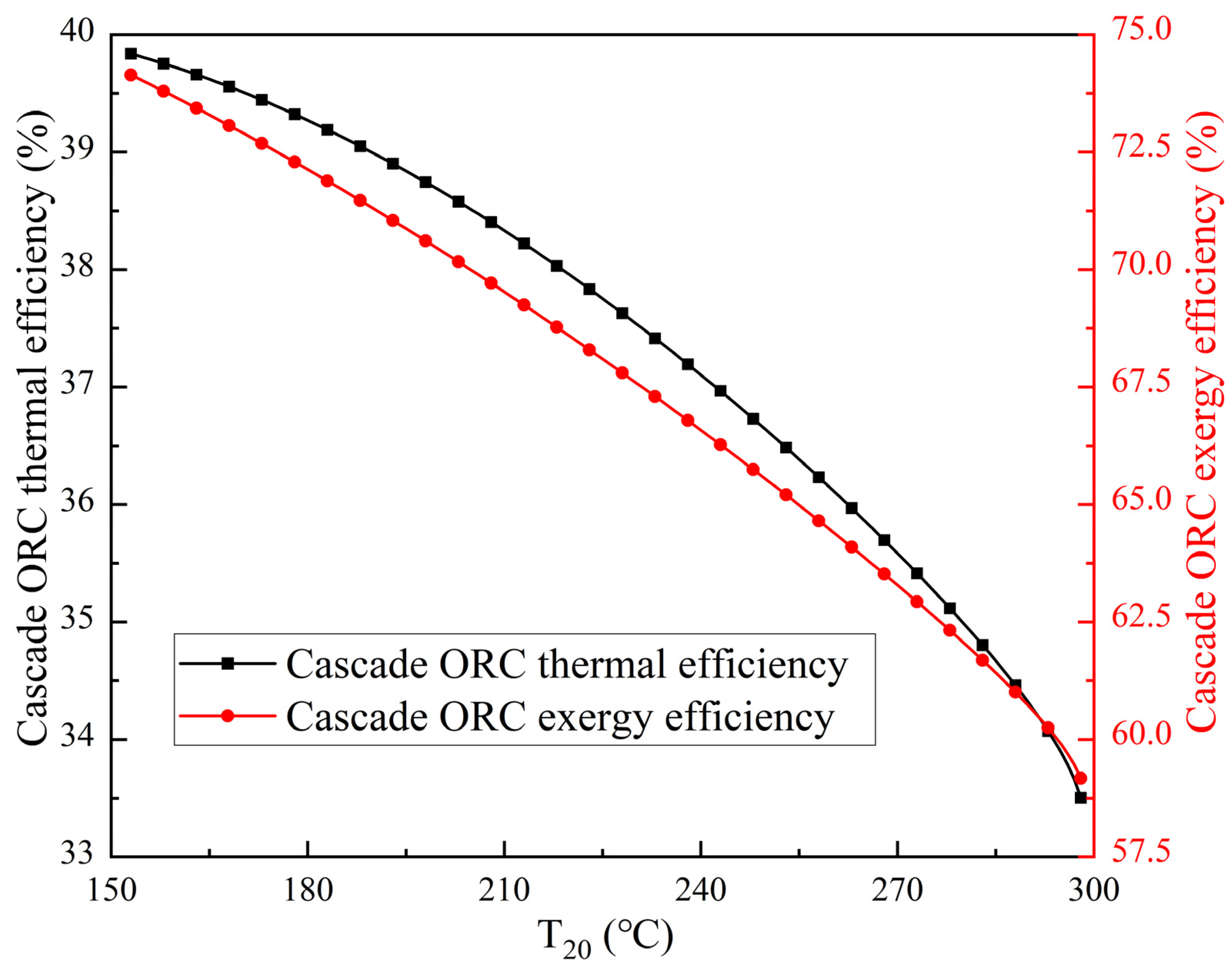 Energies 16 07818 g015