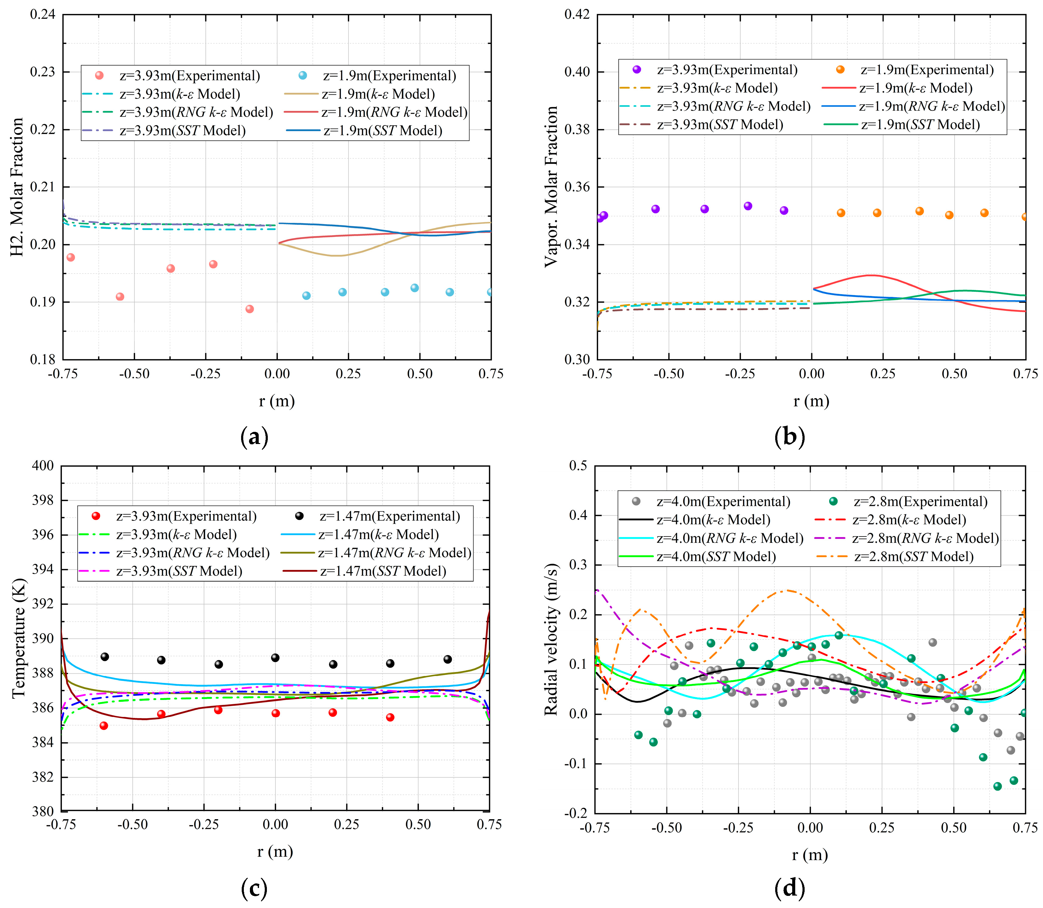 Energies 16 07821 g005