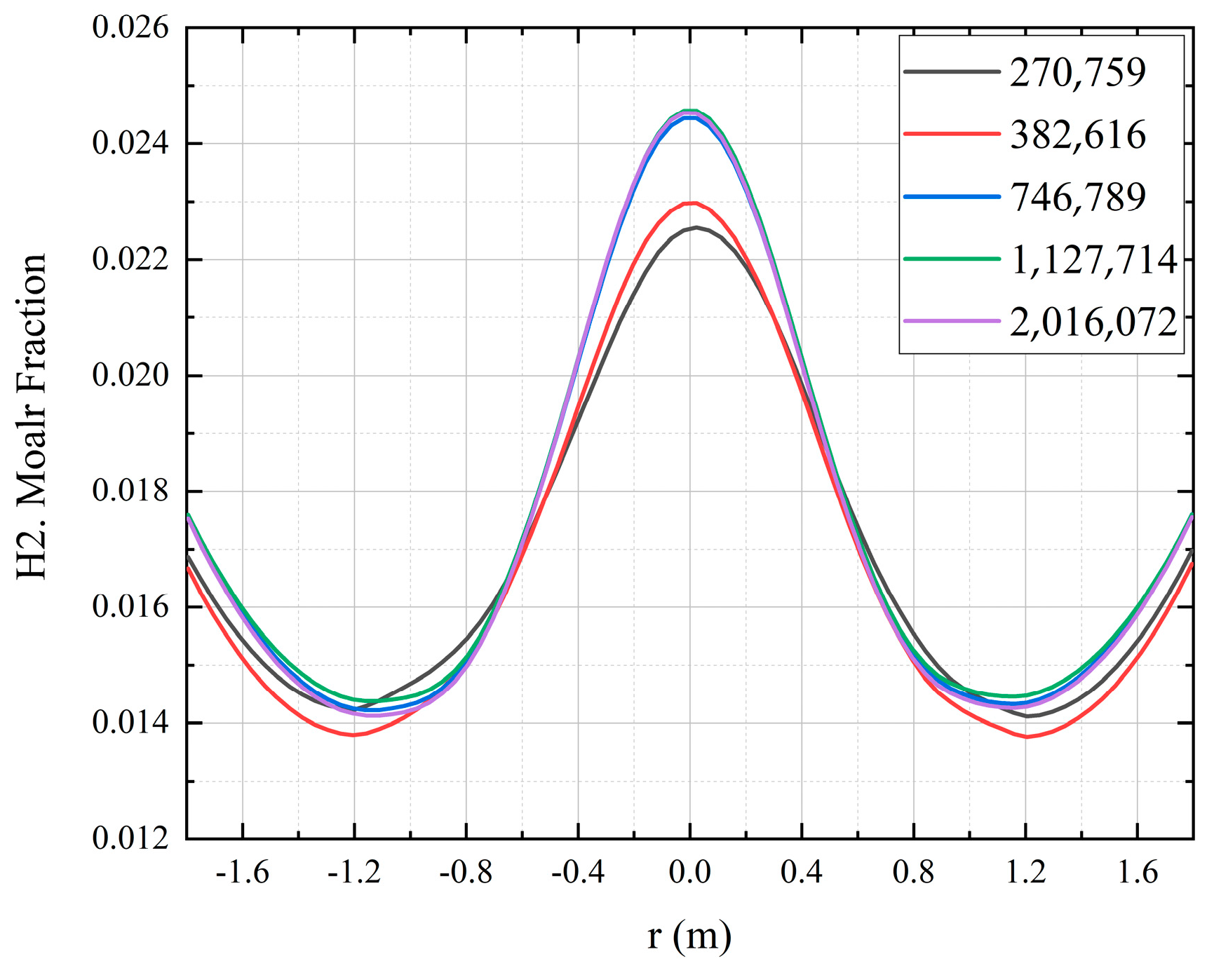 Energies 16 07821 g008