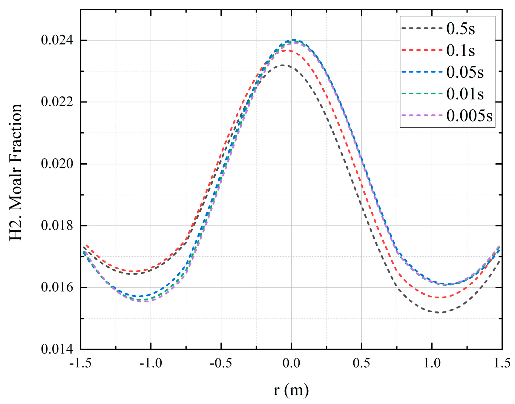 Energies 16 07821 g009