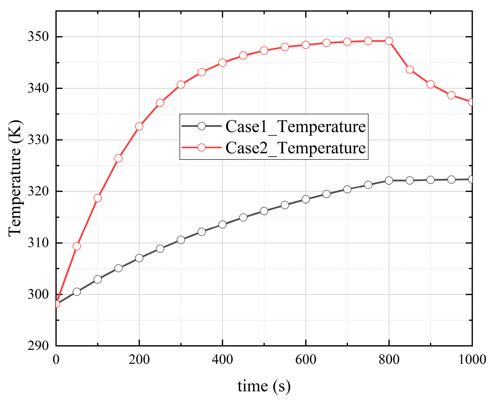 Energies 16 07821 g011