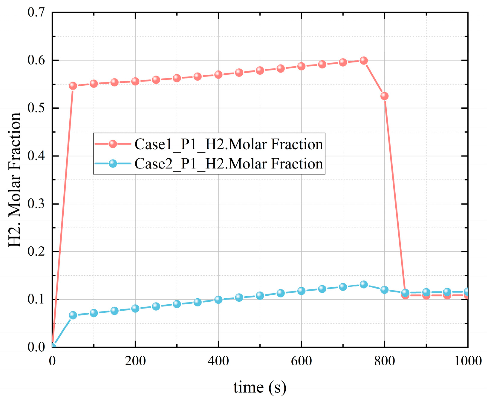 Energies 16 07821 g012