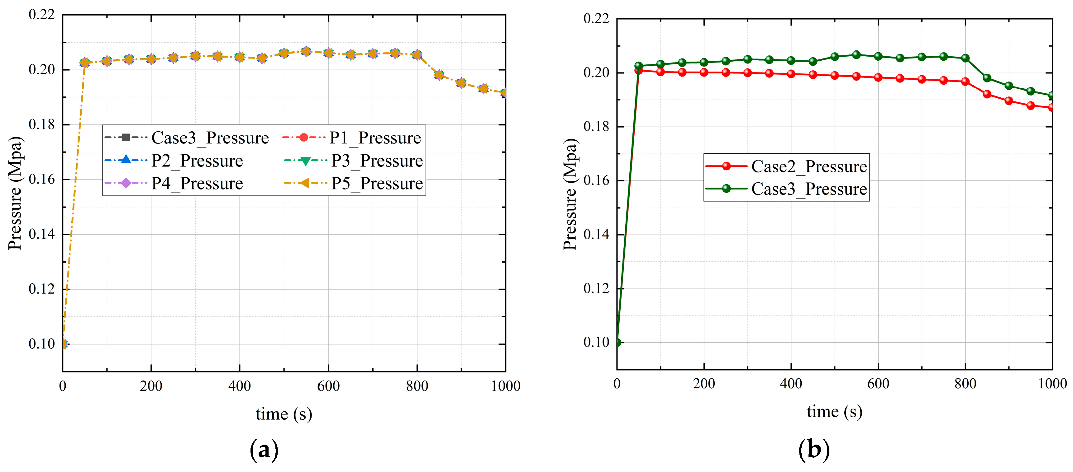 Energies 16 07821 g017