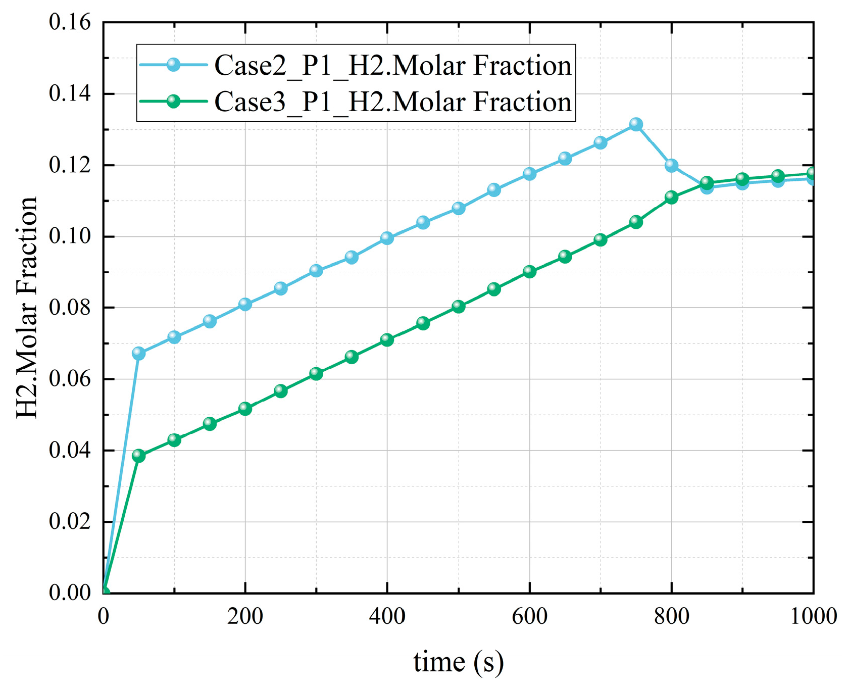 Energies 16 07821 g021