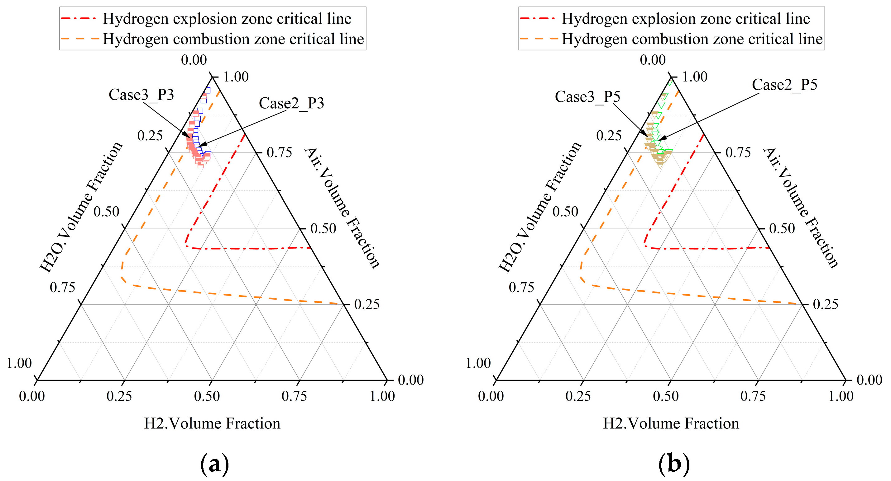 Energies 16 07821 g024