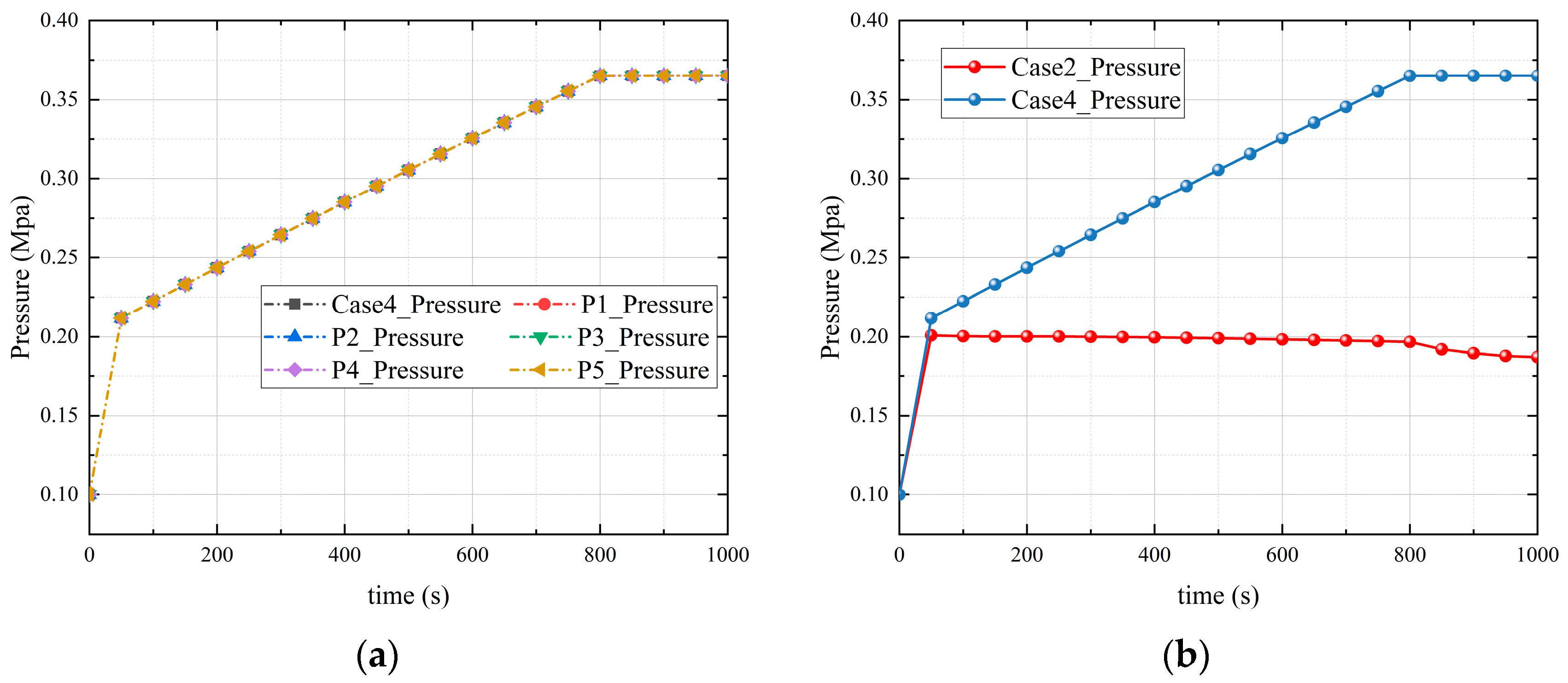 Energies 16 07821 g025