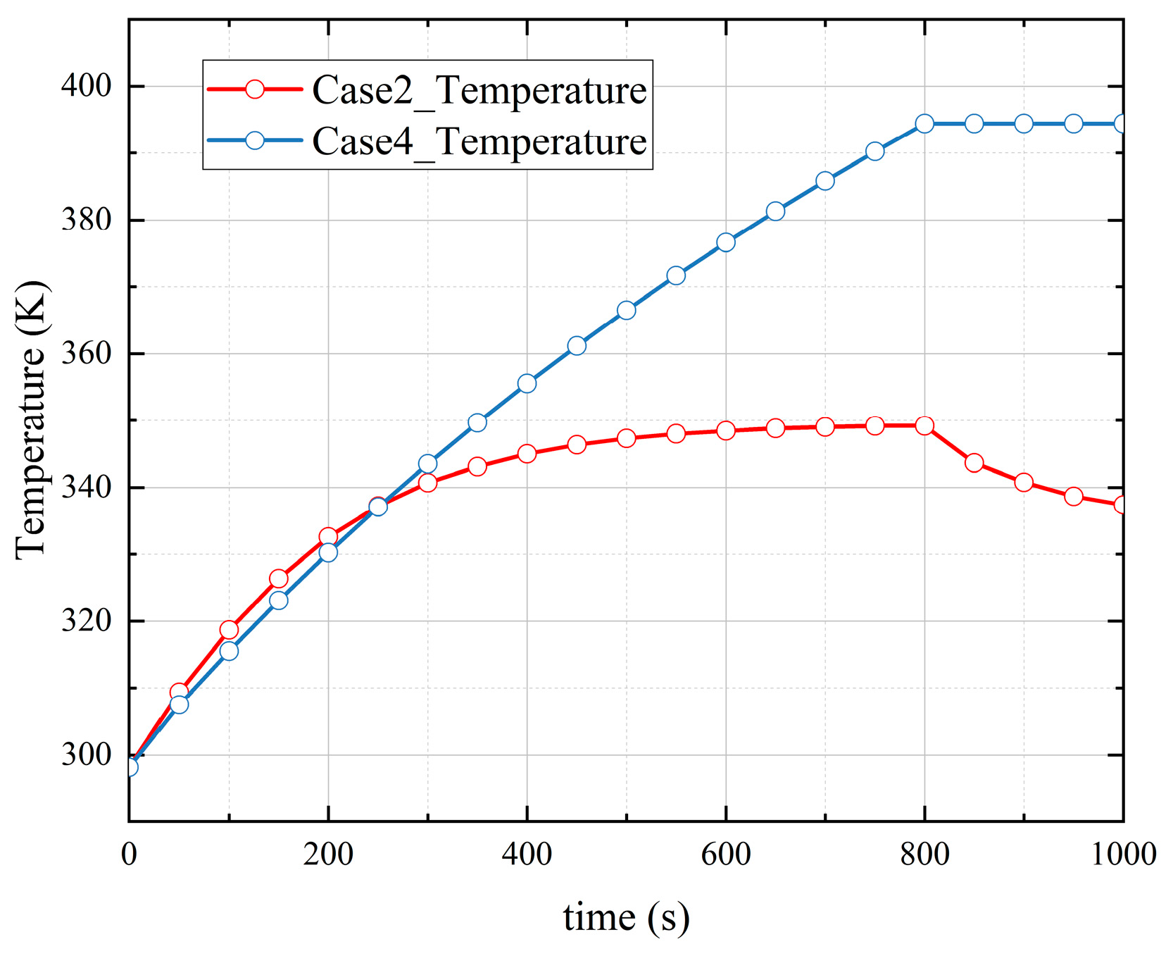 Energies 16 07821 g026