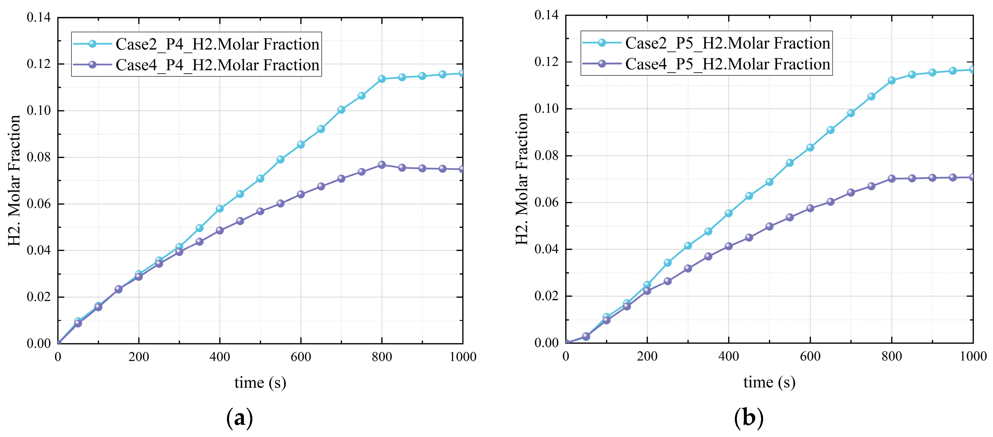 Energies 16 07821 g027