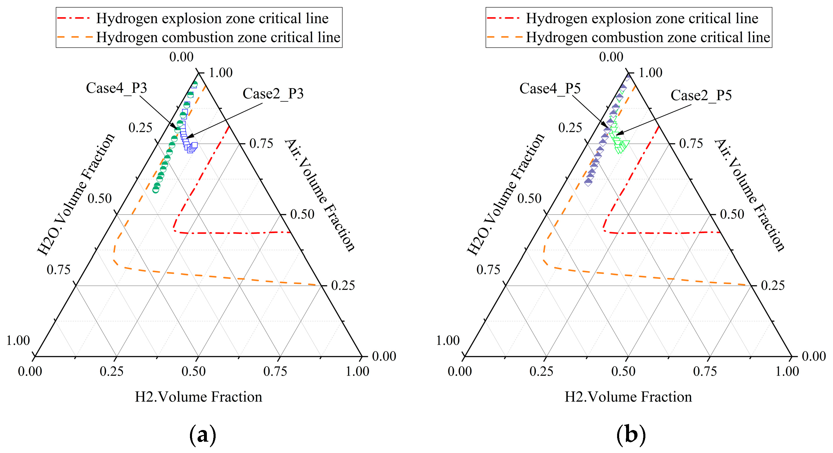 Energies 16 07821 g031