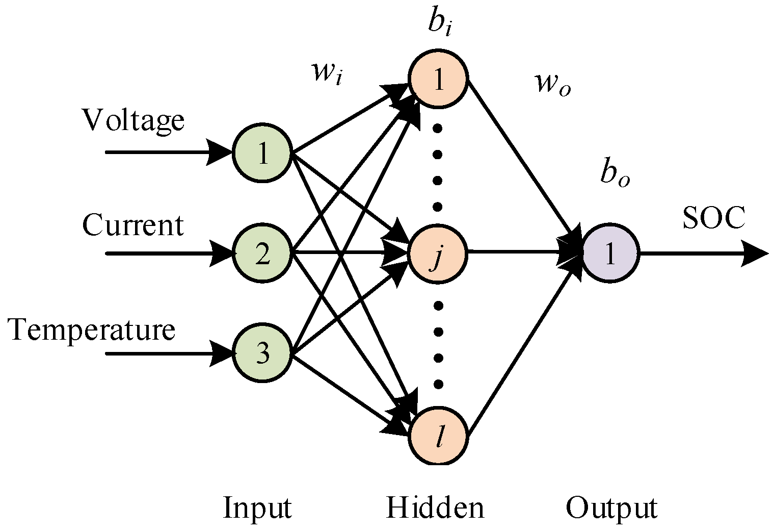 Energies 16 07824 g001