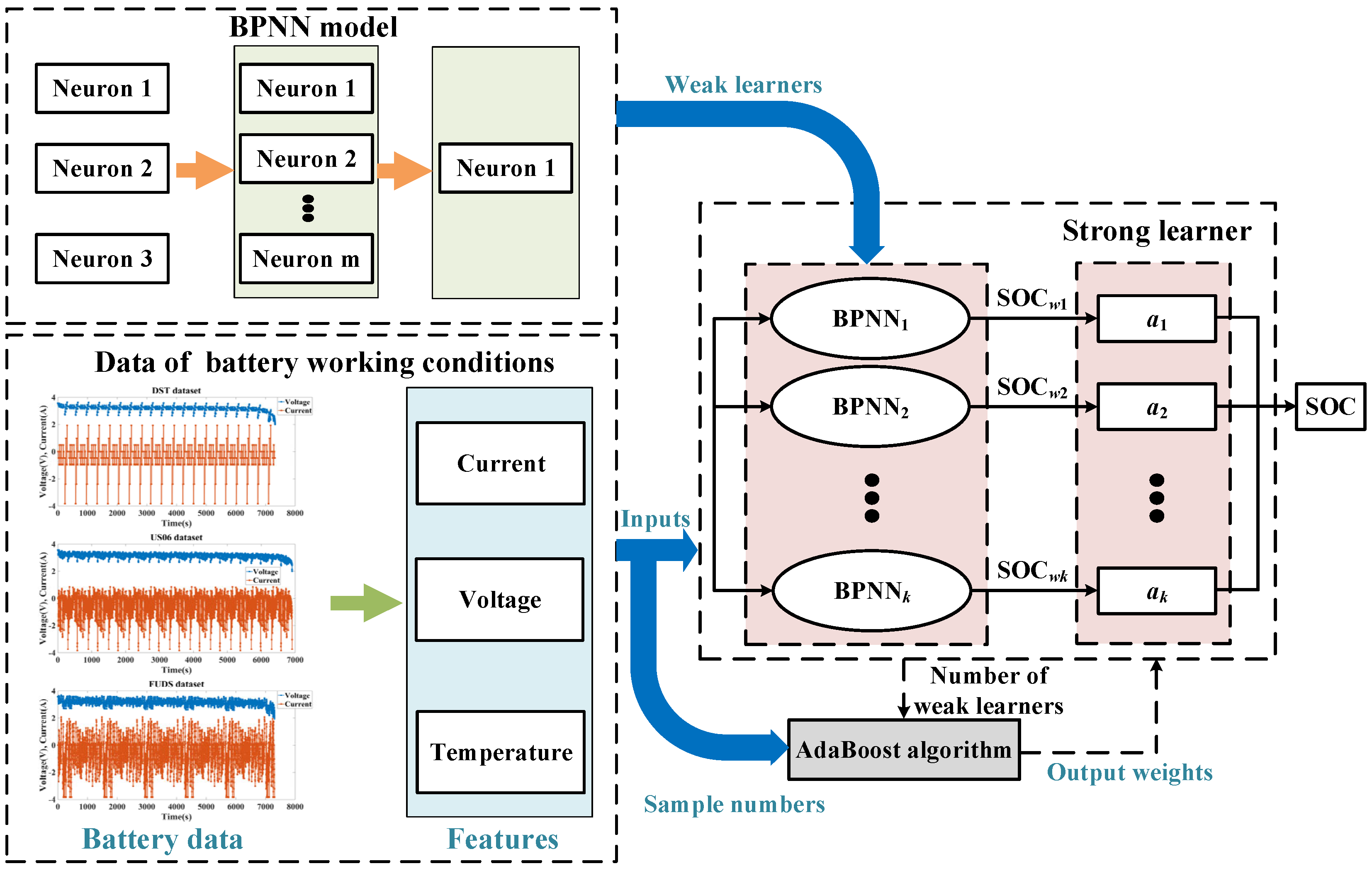 Energies 16 07824 g002