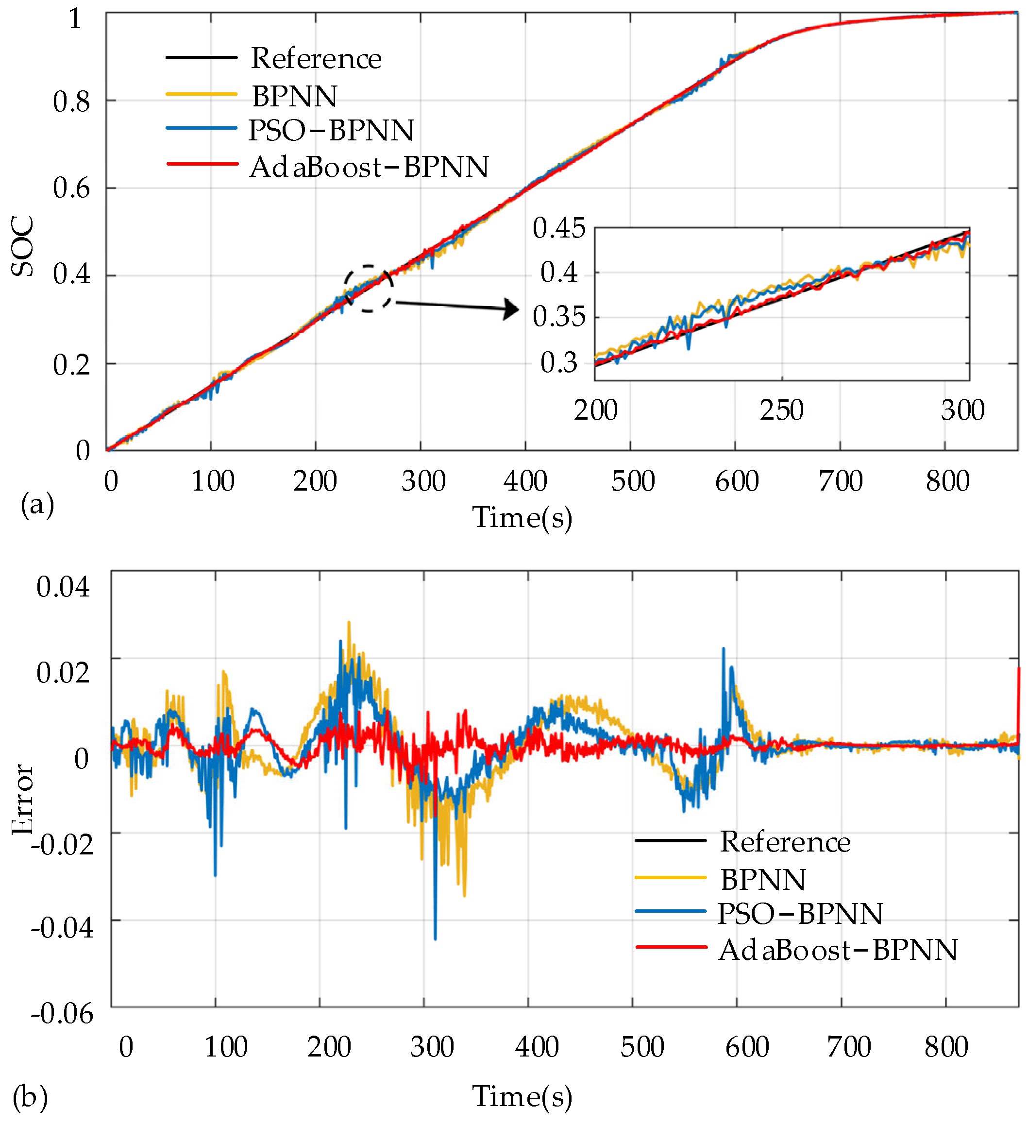 Energies 16 07824 g003