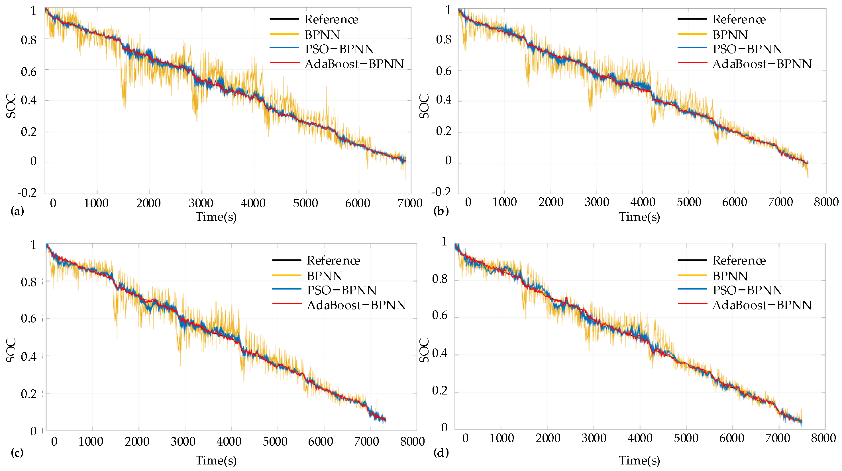 Energies 16 07824 g005