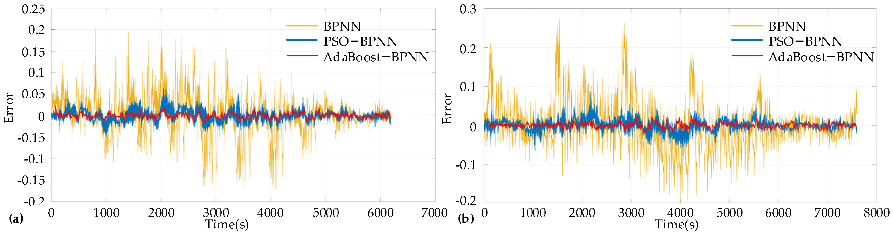 Energies 16 07824 g006