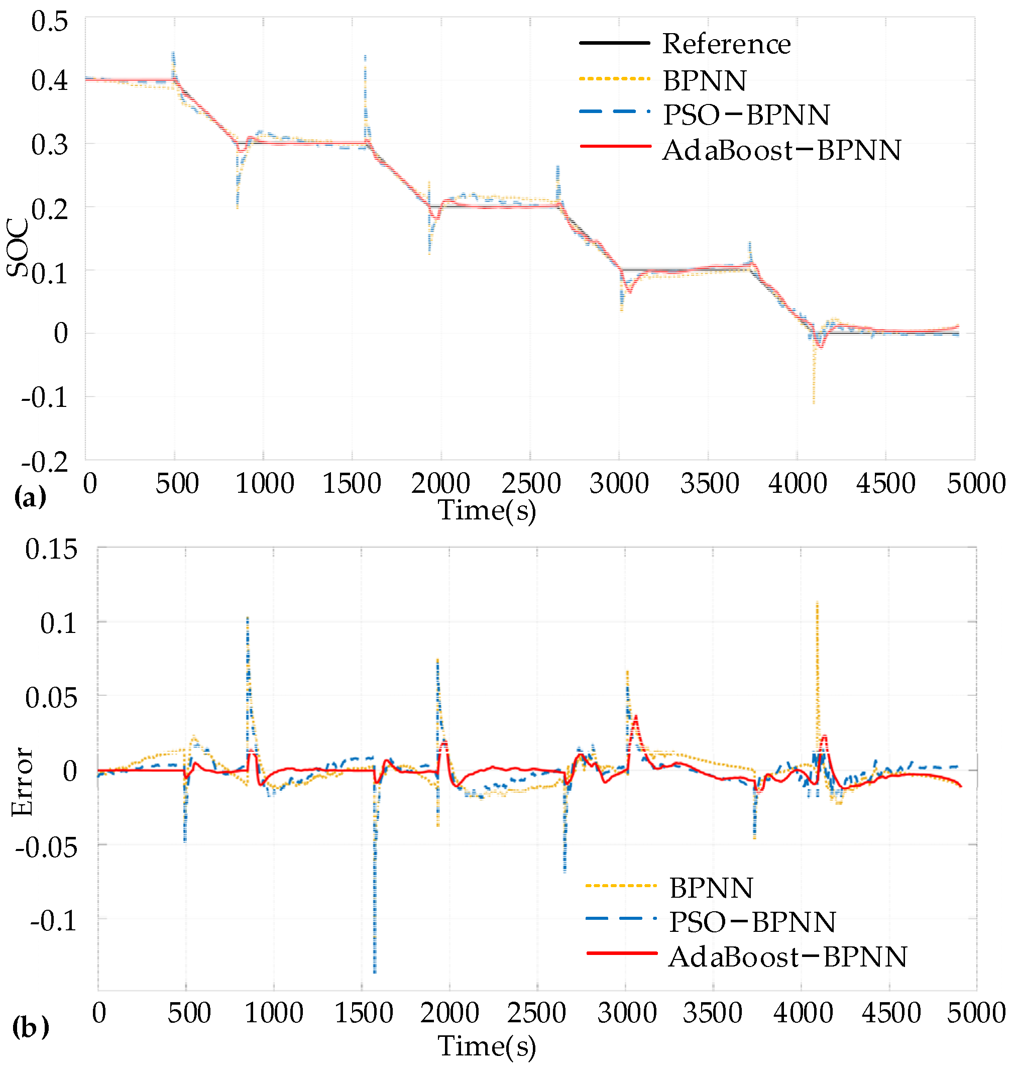 Energies 16 07824 g008