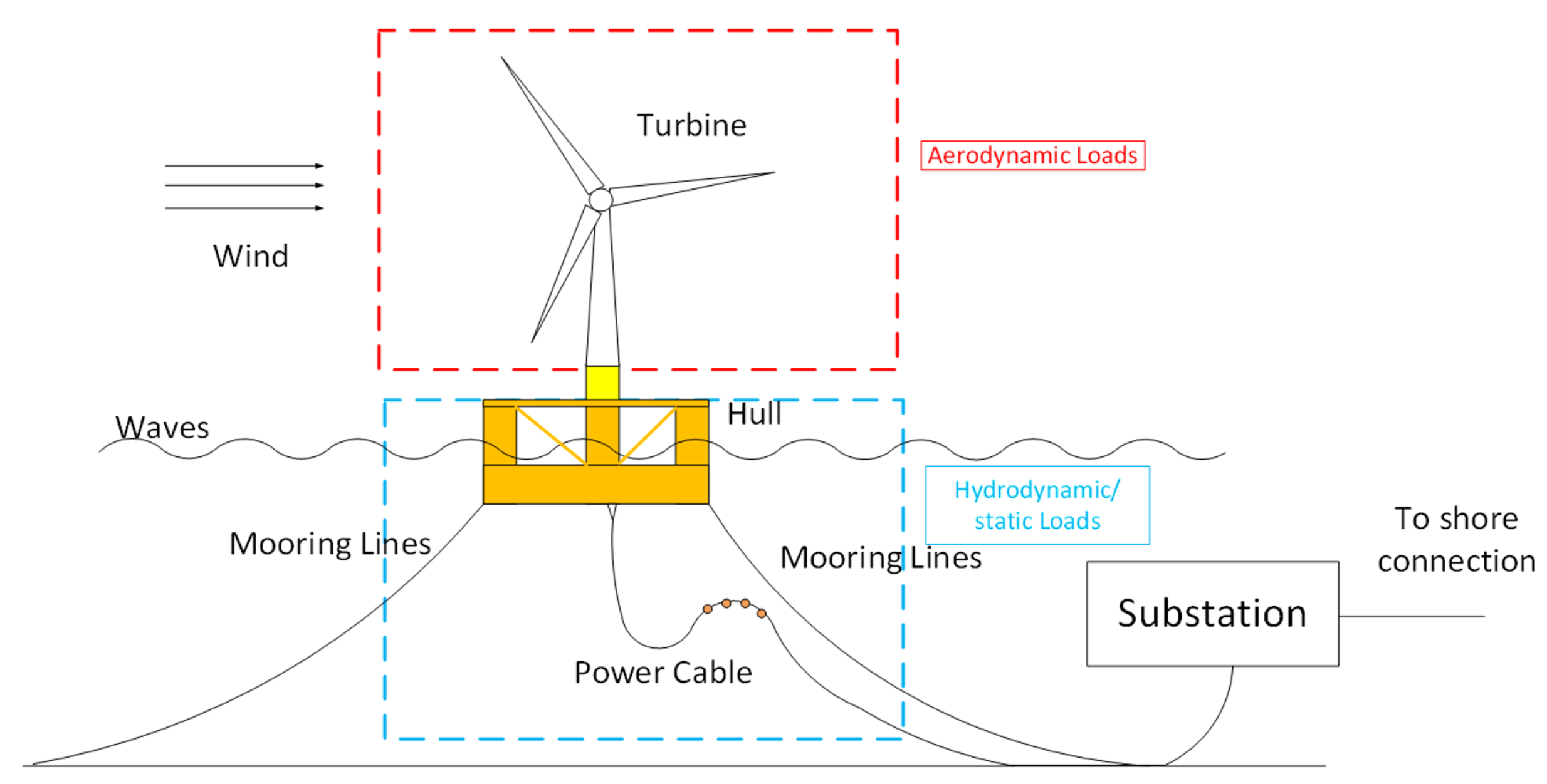 Energies 16 07833 g001