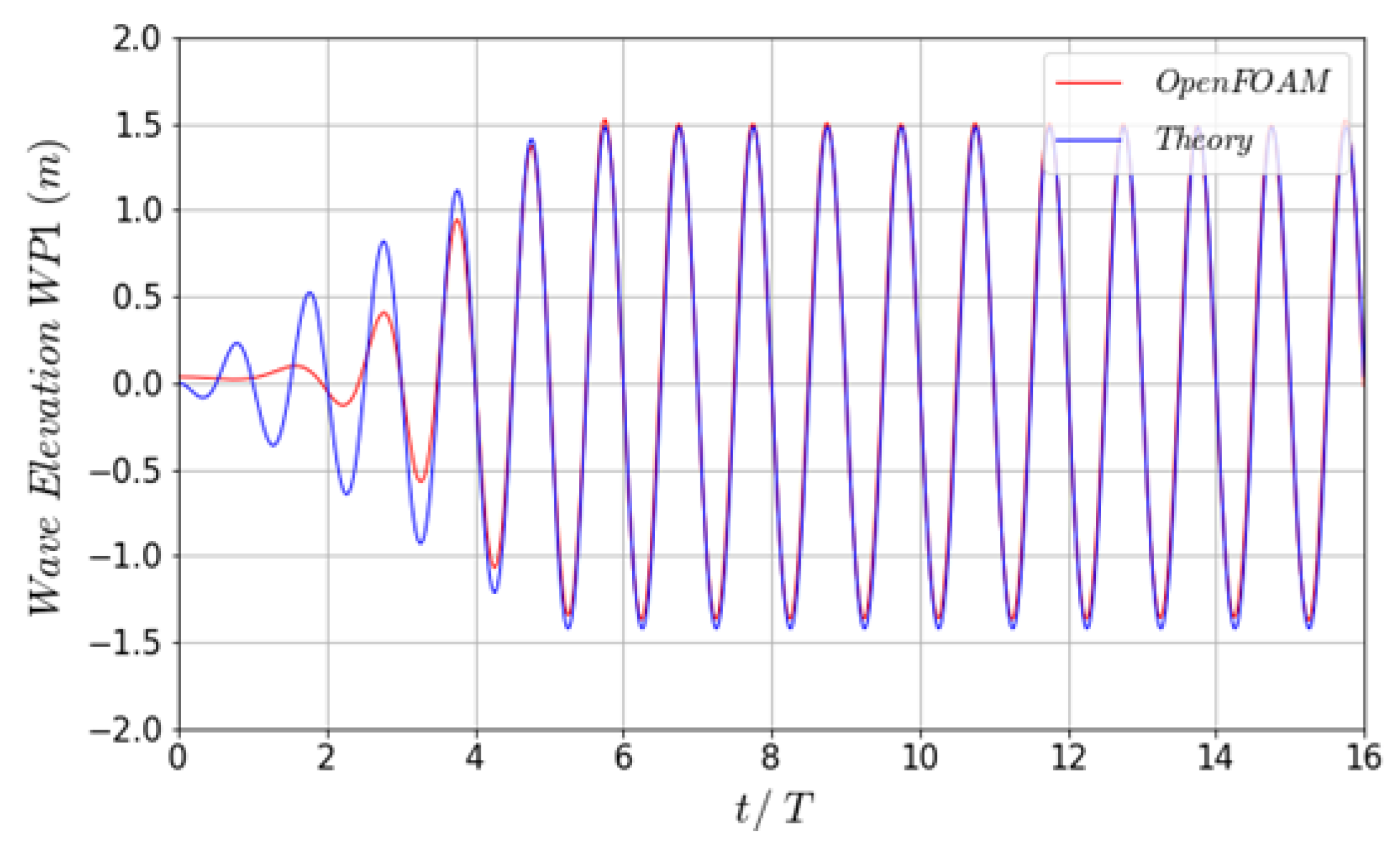 Energies 16 07833 g012