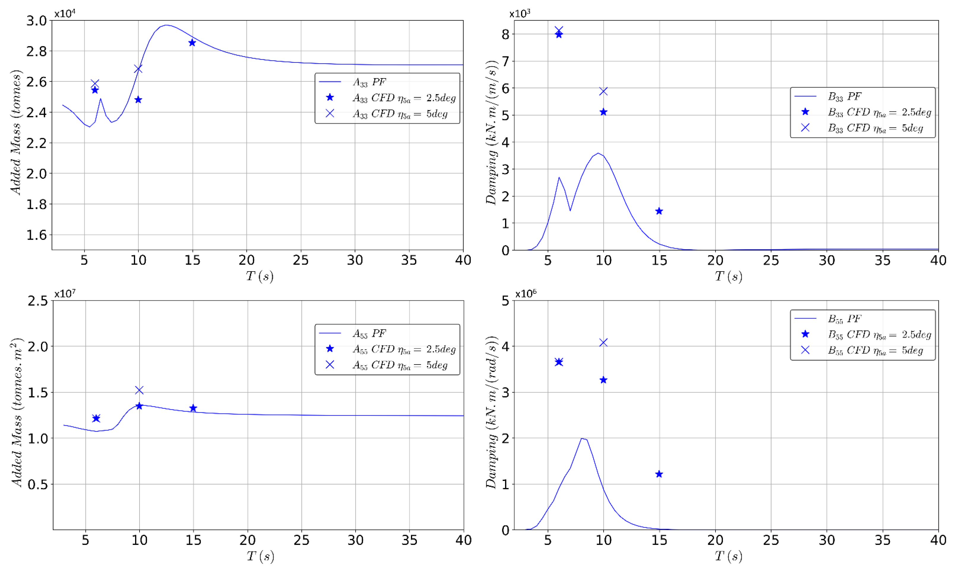Energies 16 07833 g015