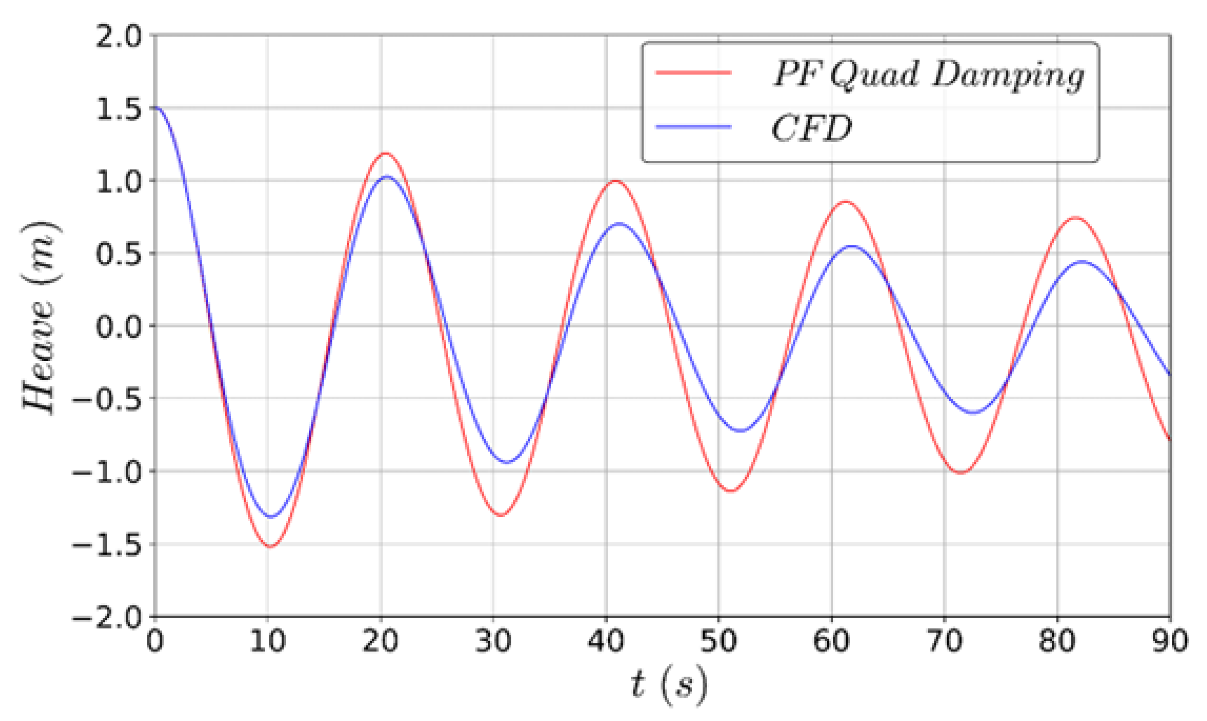 Energies 16 07833 g017