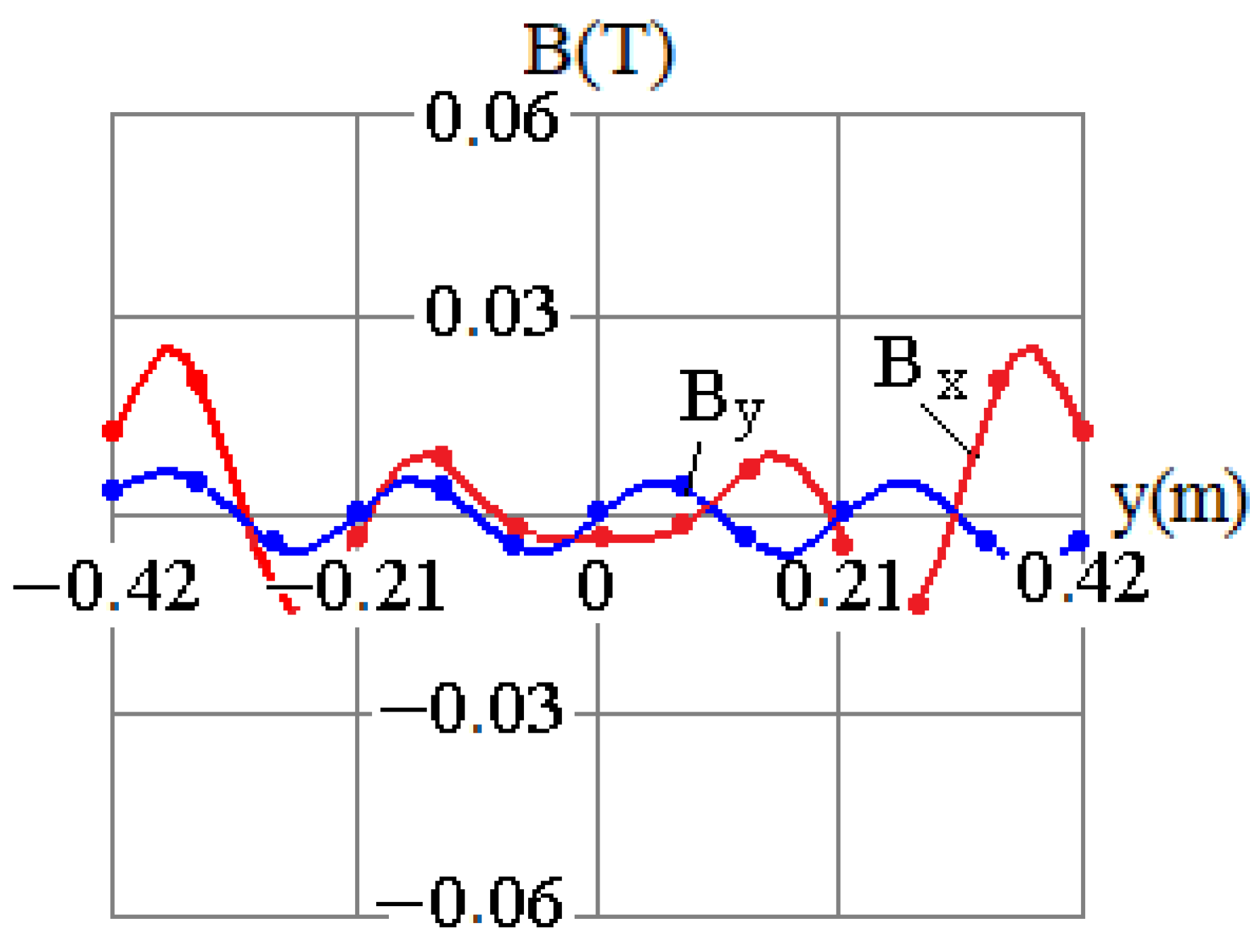 Energies 16 07834 g004 Energies 16 07834 g004