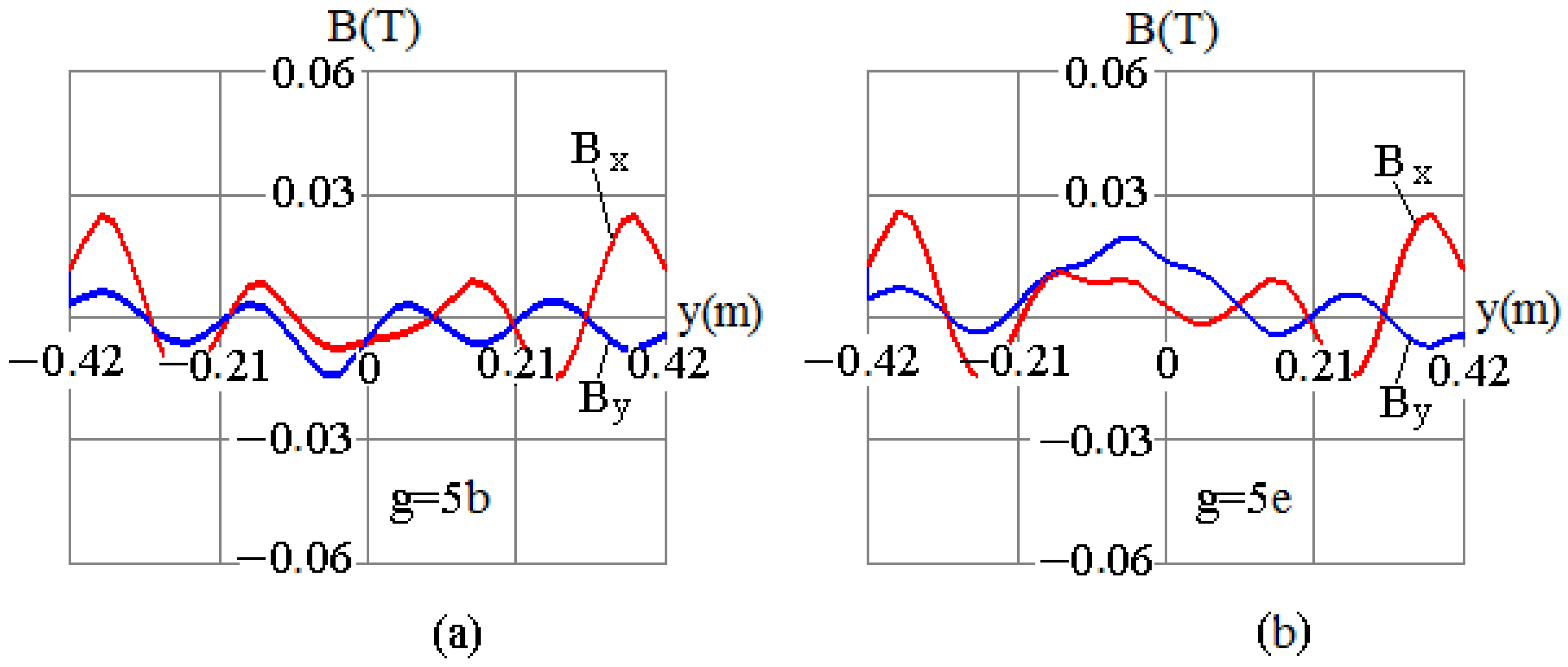 Energies 16 07834 g005 Energies 16 07834 g005