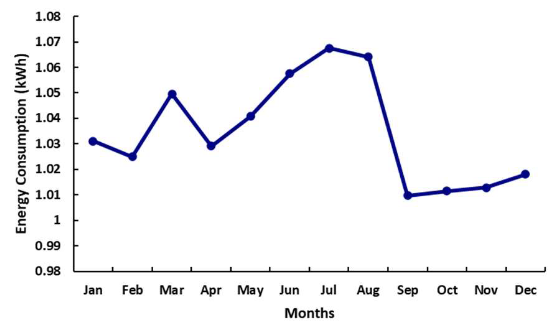 Energies 16 07836 g002
