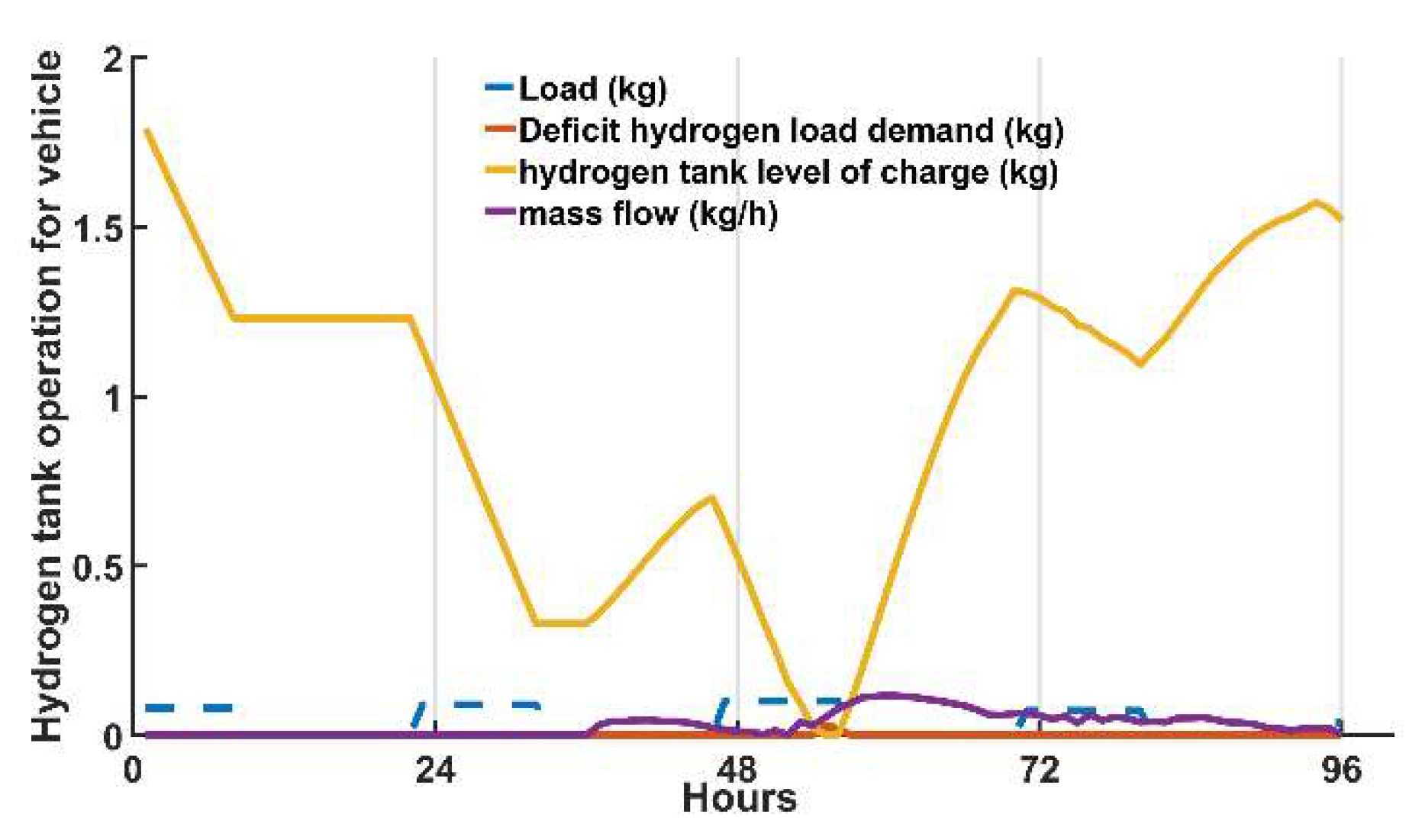 Energies 16 07836 g008