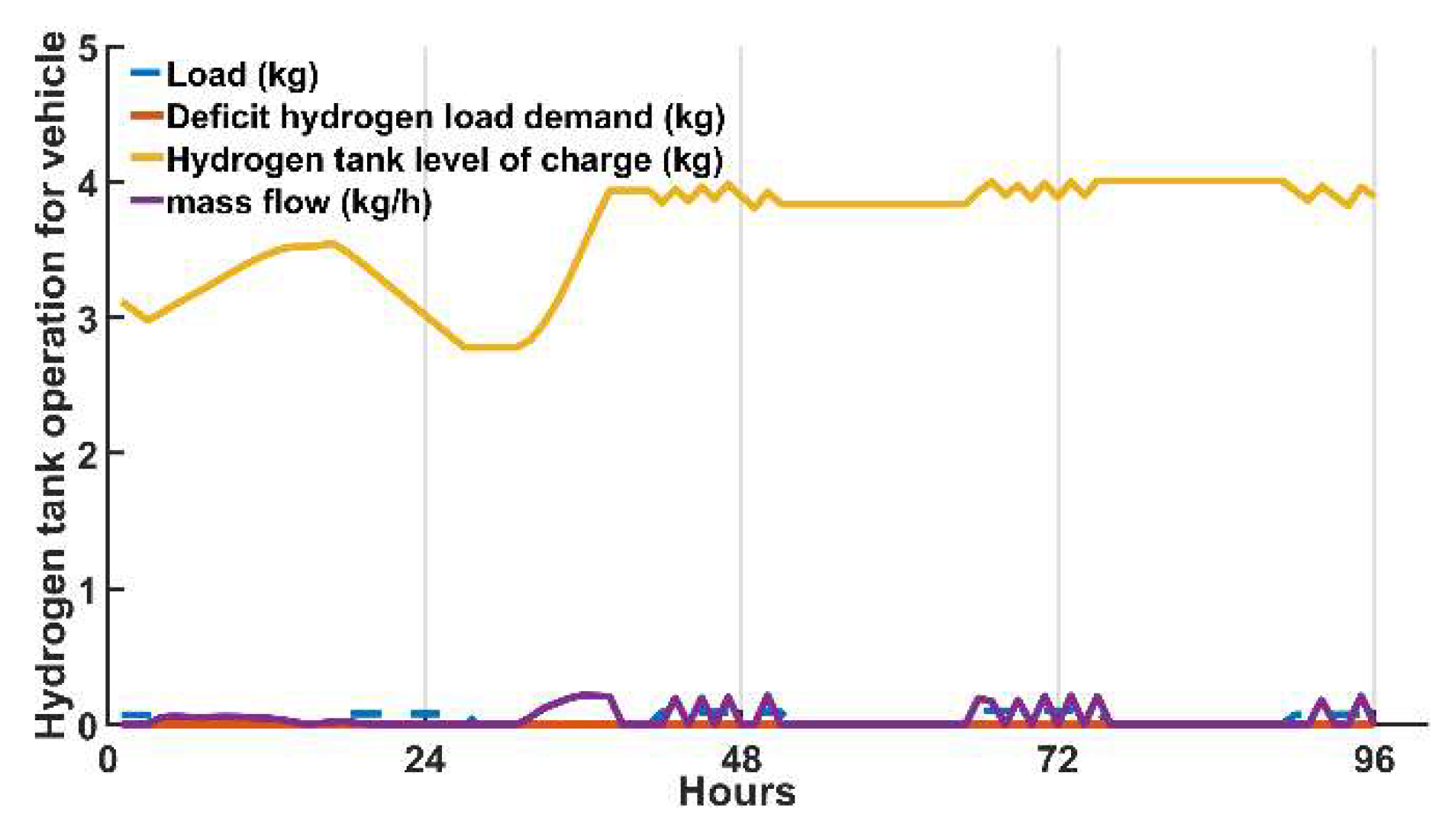 Energies 16 07836 g011