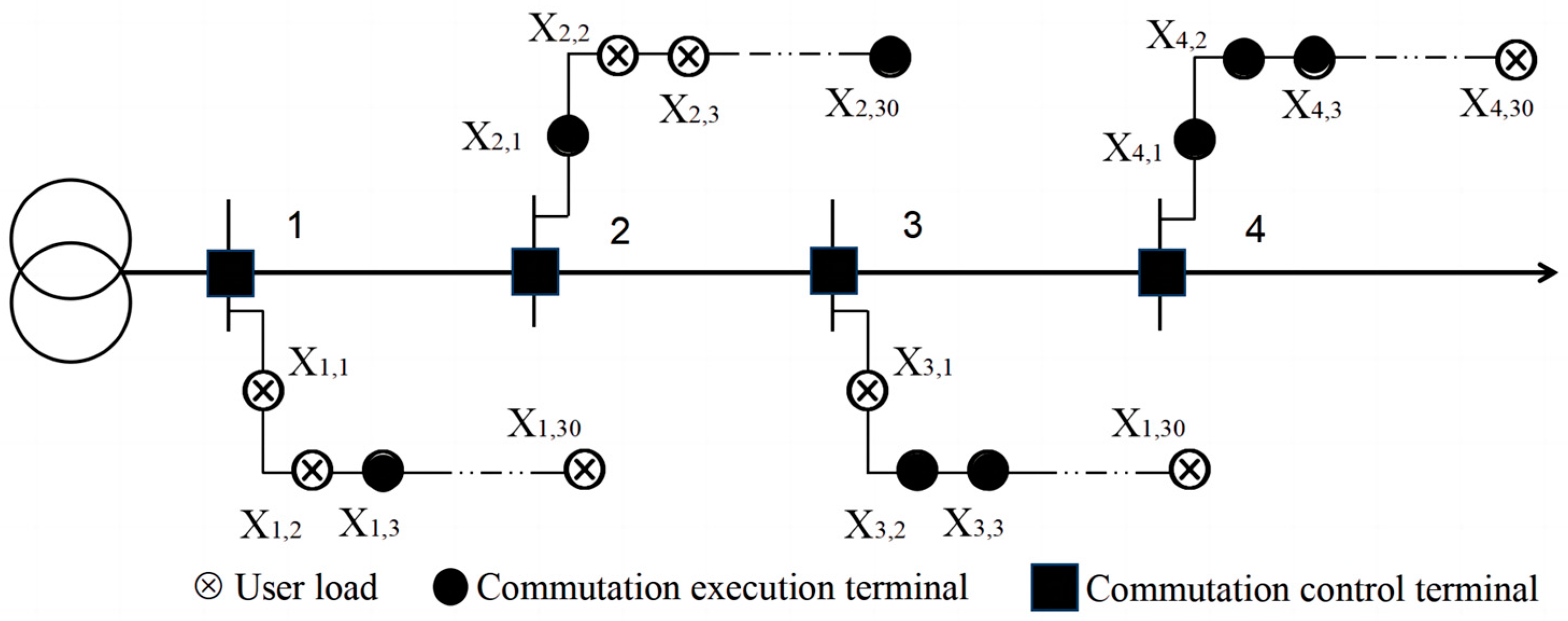Energies 16 07838 g006