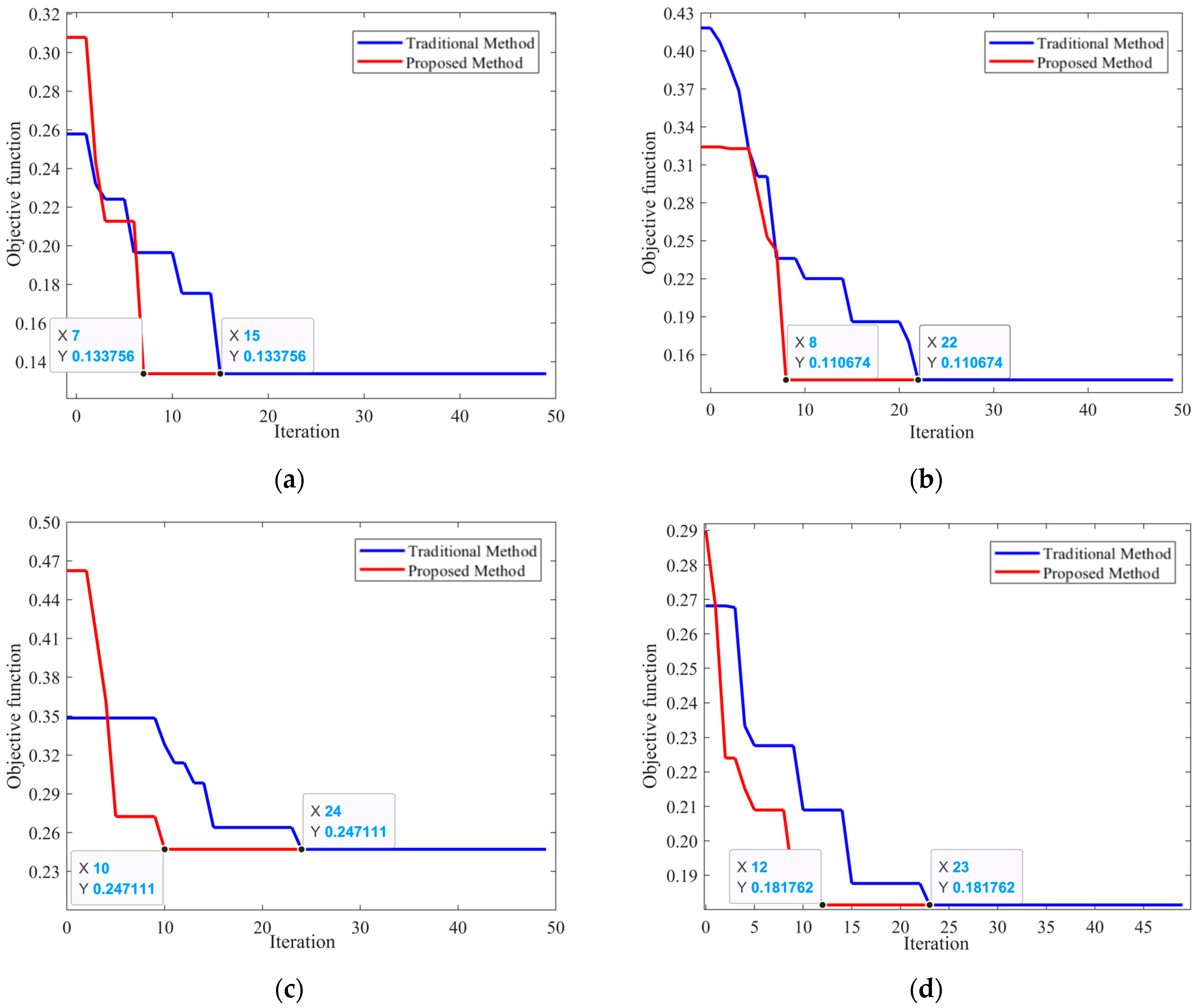 Energies 16 07838 g007