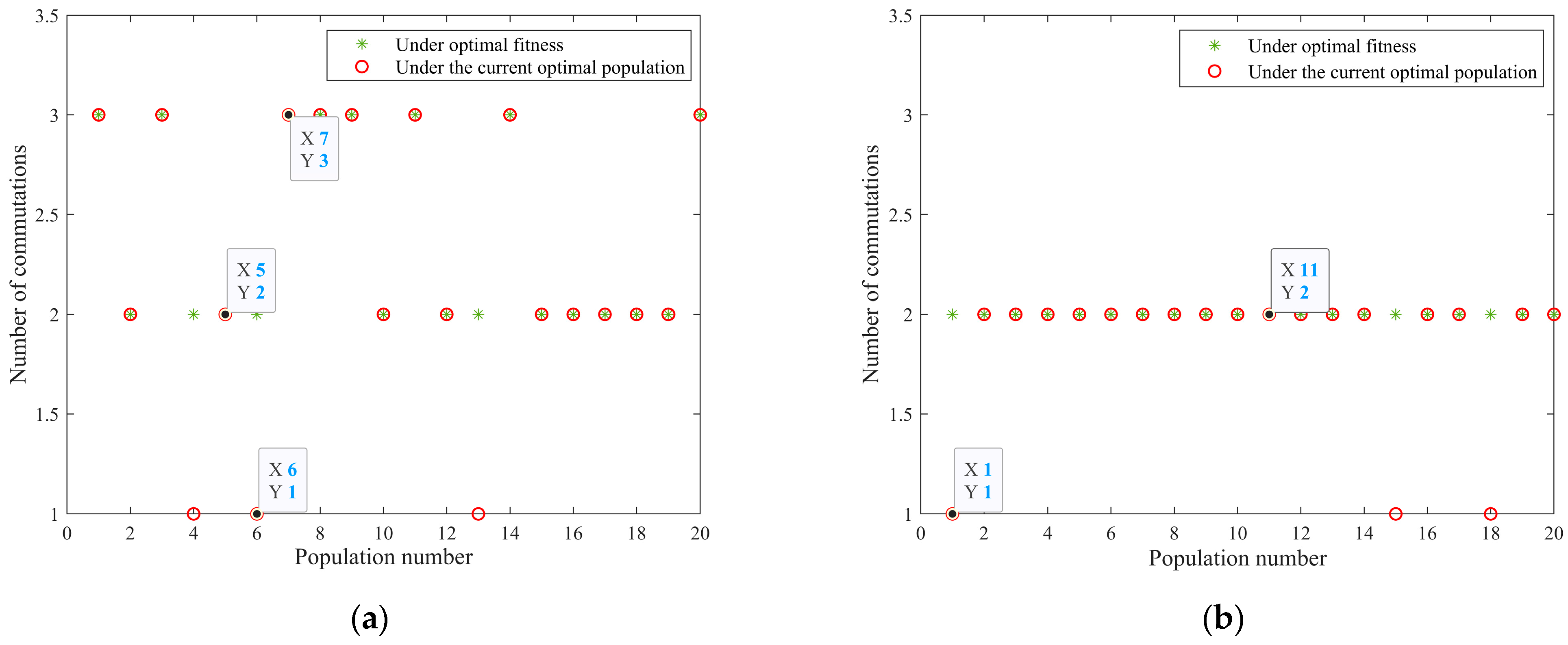 Energies 16 07838 g009