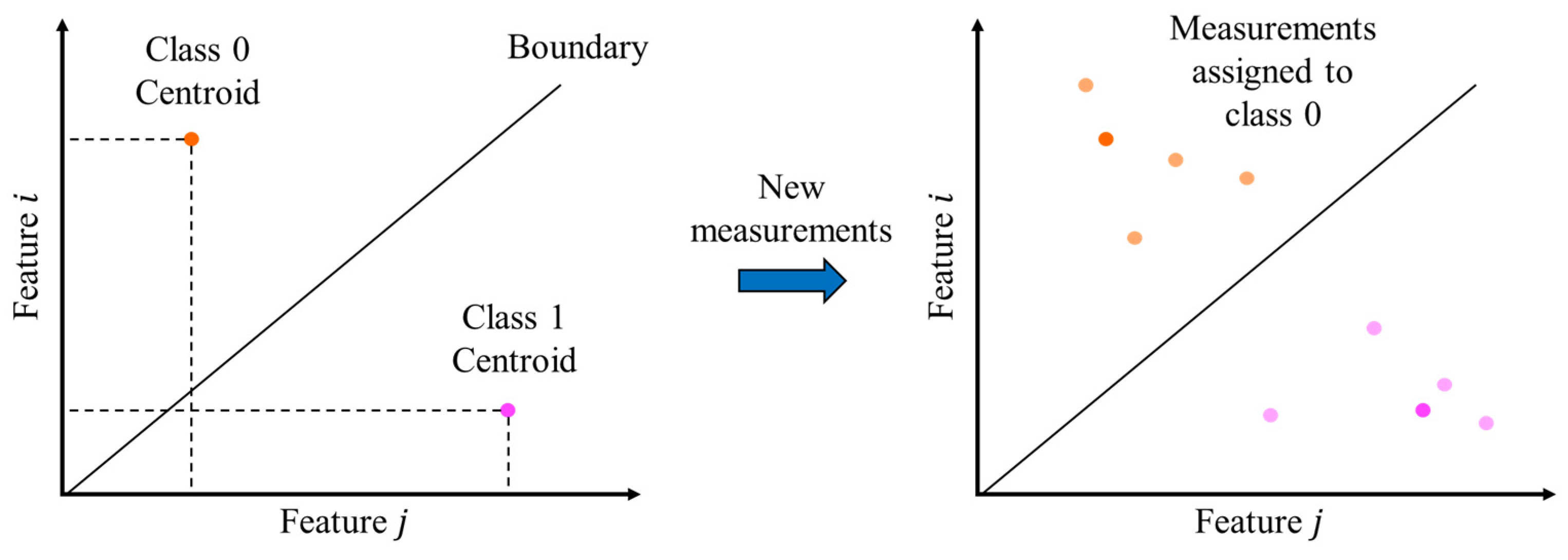 Energies 16 07848 g002
