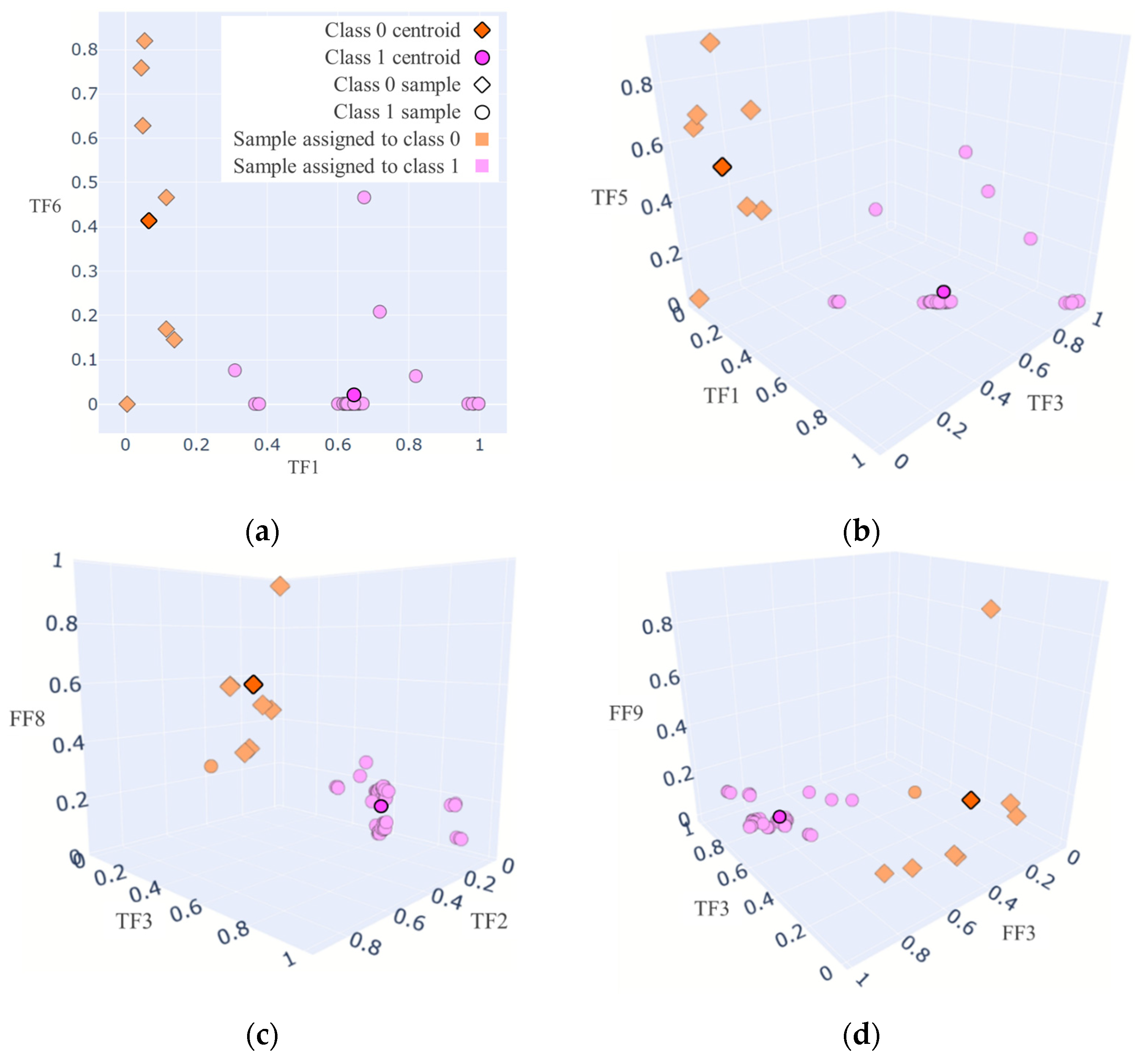Energies 16 07848 g004