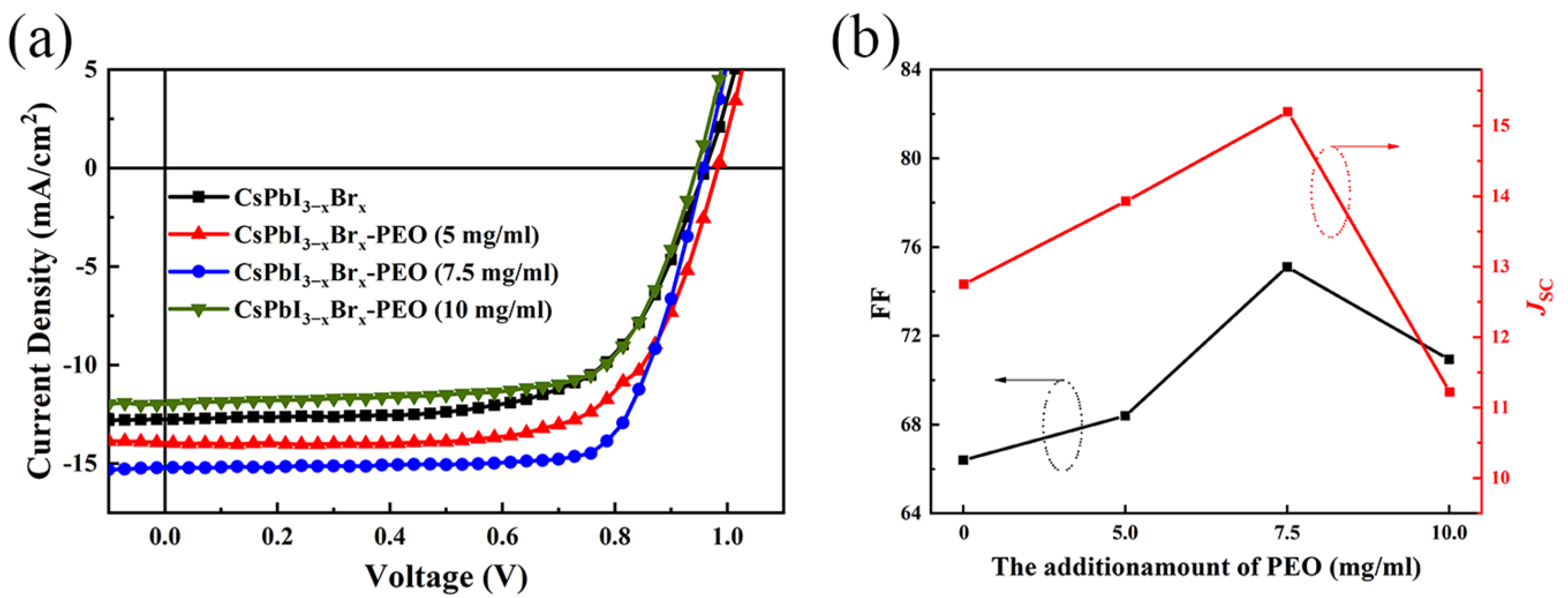 Energies 16 07849 g005