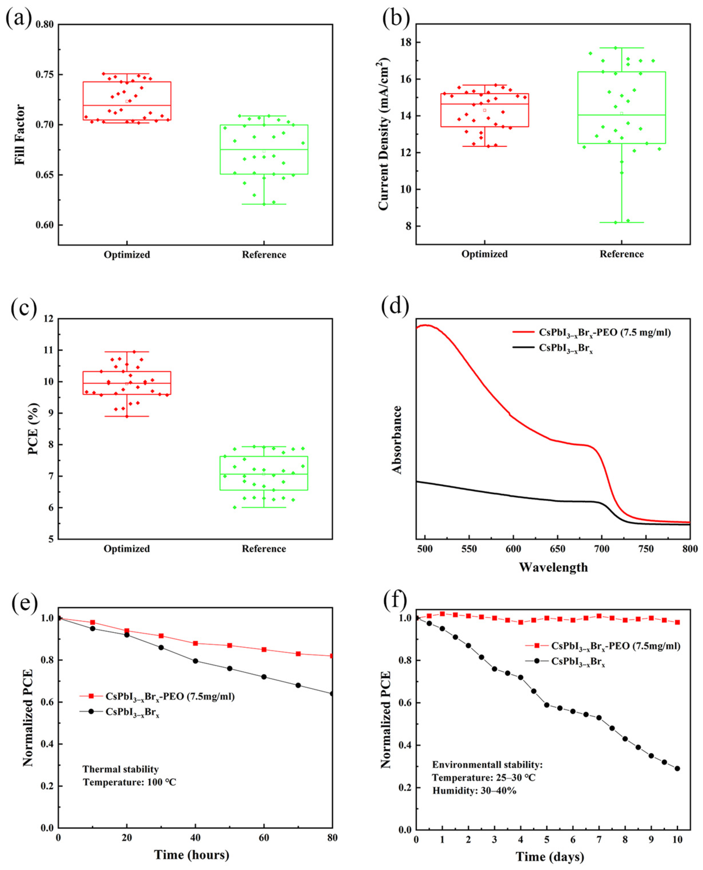 Energies 16 07849 g008